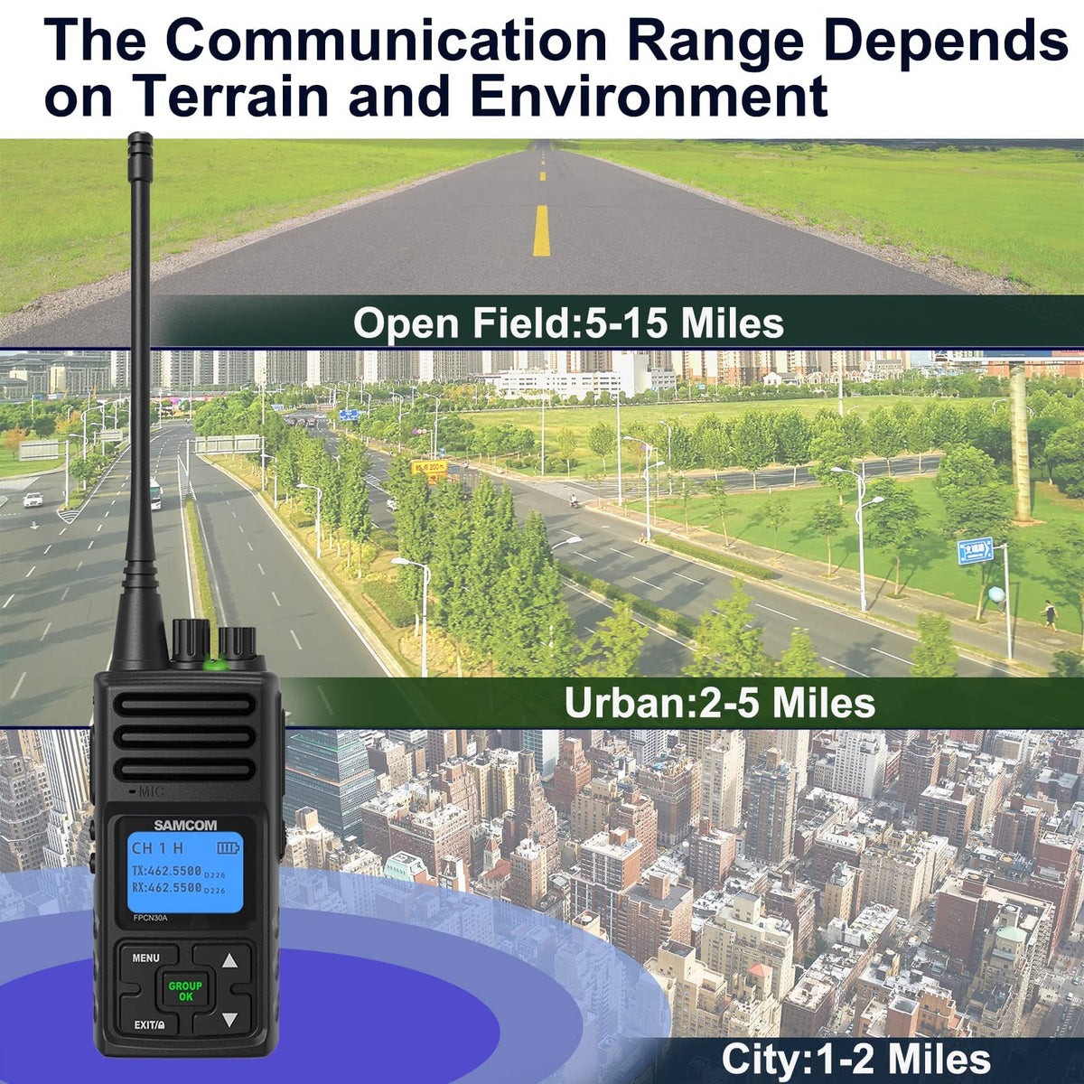 SAMCOM 5W High Power Two Way Radio,Heavy Duty Walkie Talkies for Adults Long Range with Earpieces,Professional UHF 2-Way Radio Rechargeable with 1500mAh Battery and Charger,9 Packs