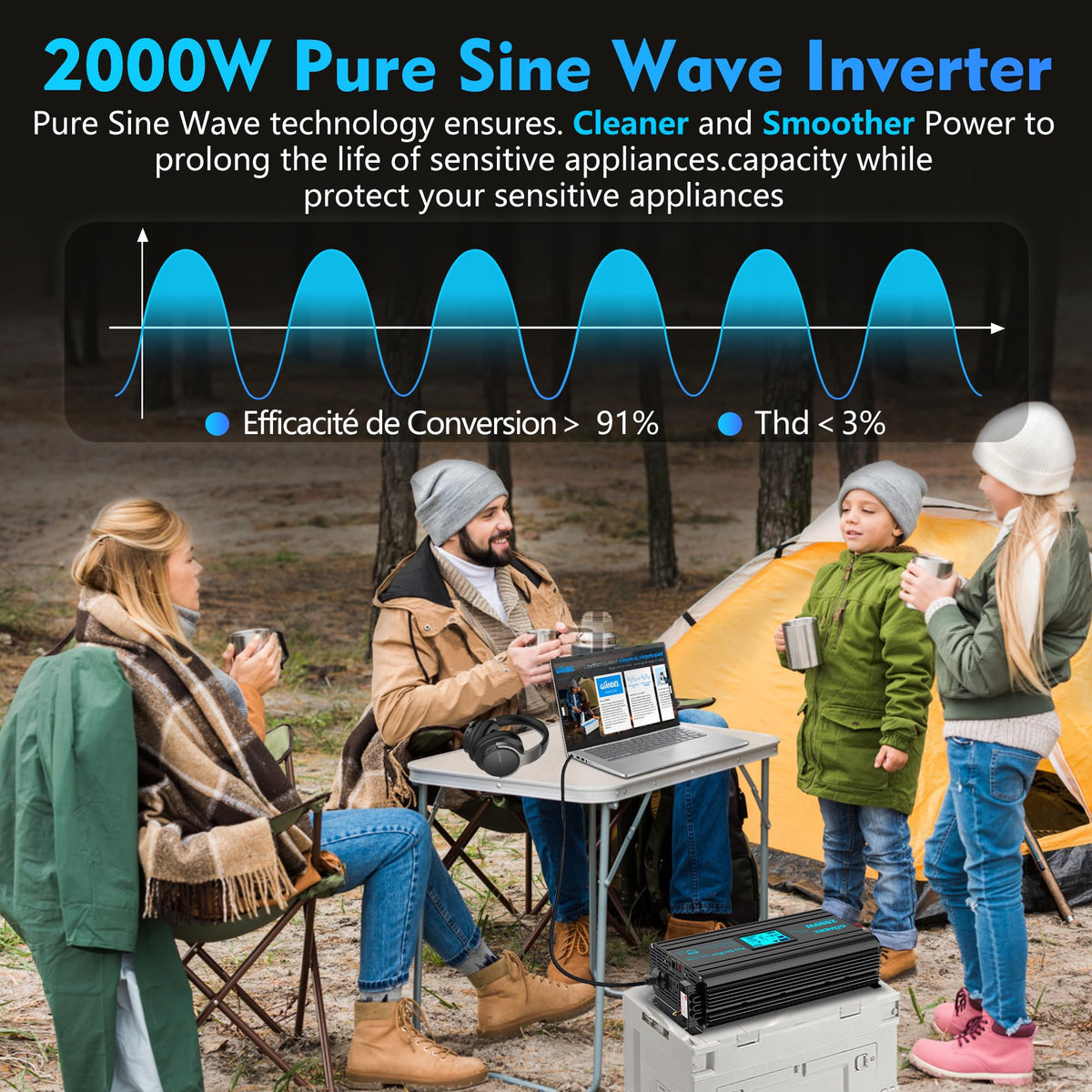 2000 Watt Pure Sine Wave Power Inverter 2000W 12V DC to 120 V AC Lithium Battery Compatible for RVs Off Grid Solar Boat Camper Starlinks System with 20Amps Hardwire Block and USB-C PD30W by GIANDEL