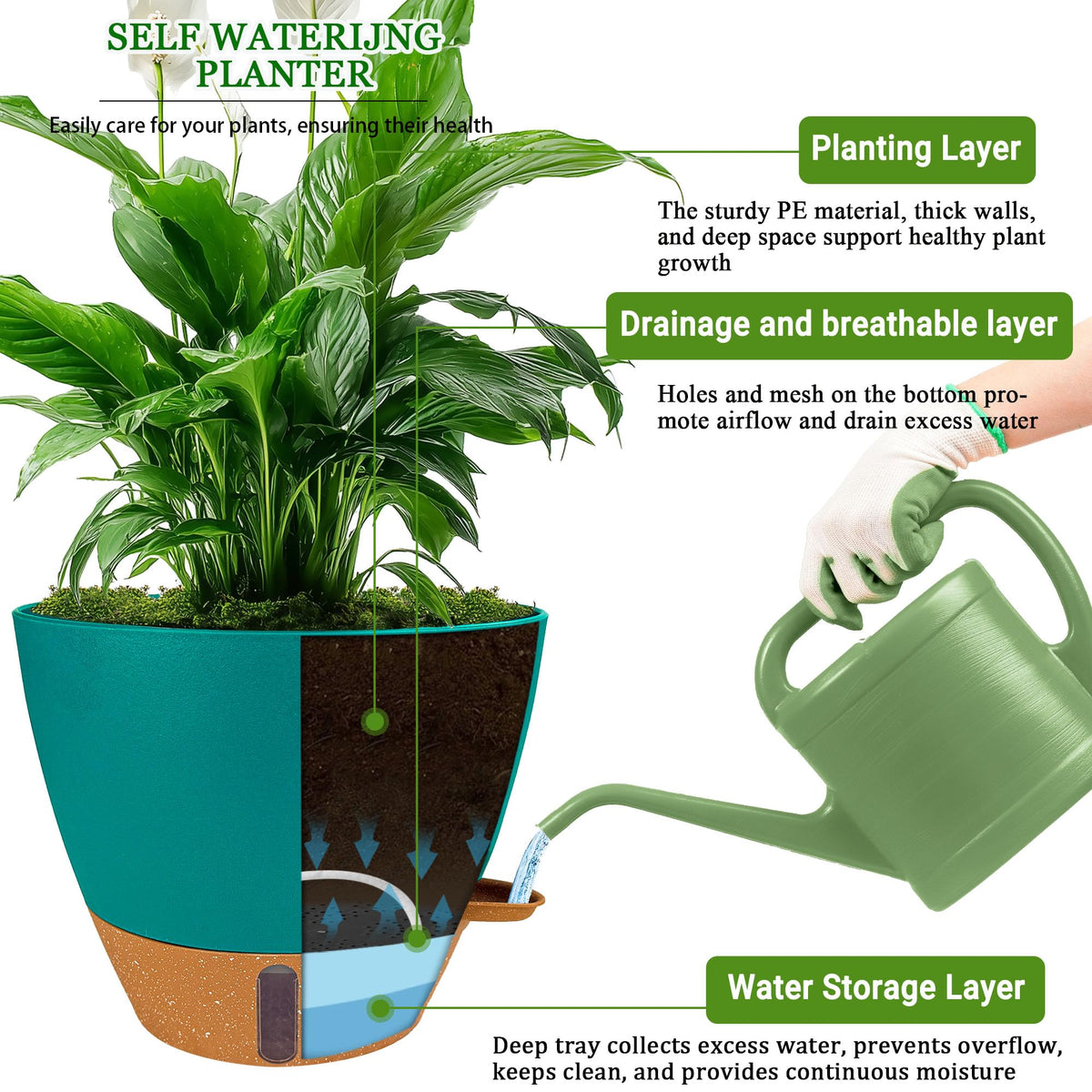 Fielda 8/10/12 Inch Self Watering Pots for Indoor/Outdoor Plants - Large Plastic Planter with Drainage Holes, Water Level Indicator & Deep Reservoir, Modern Decorative Flower Pots (Turquoise)