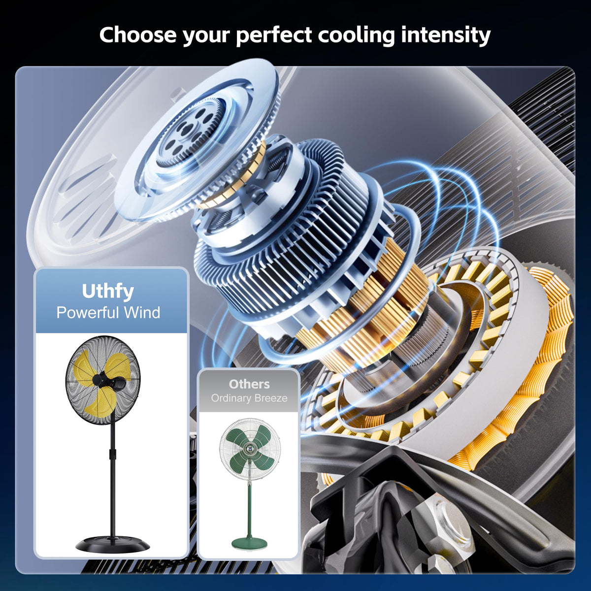 Uthfy 24" 8000 CFM Outdoor Pedestal Fan Oscillating, High Velocity standing fan with 3 Speed, Adjustable Height, Industrial Fans Heavy Duty, 120° Cooling for Warehouse, Garage, Gym, Patio, Yellow