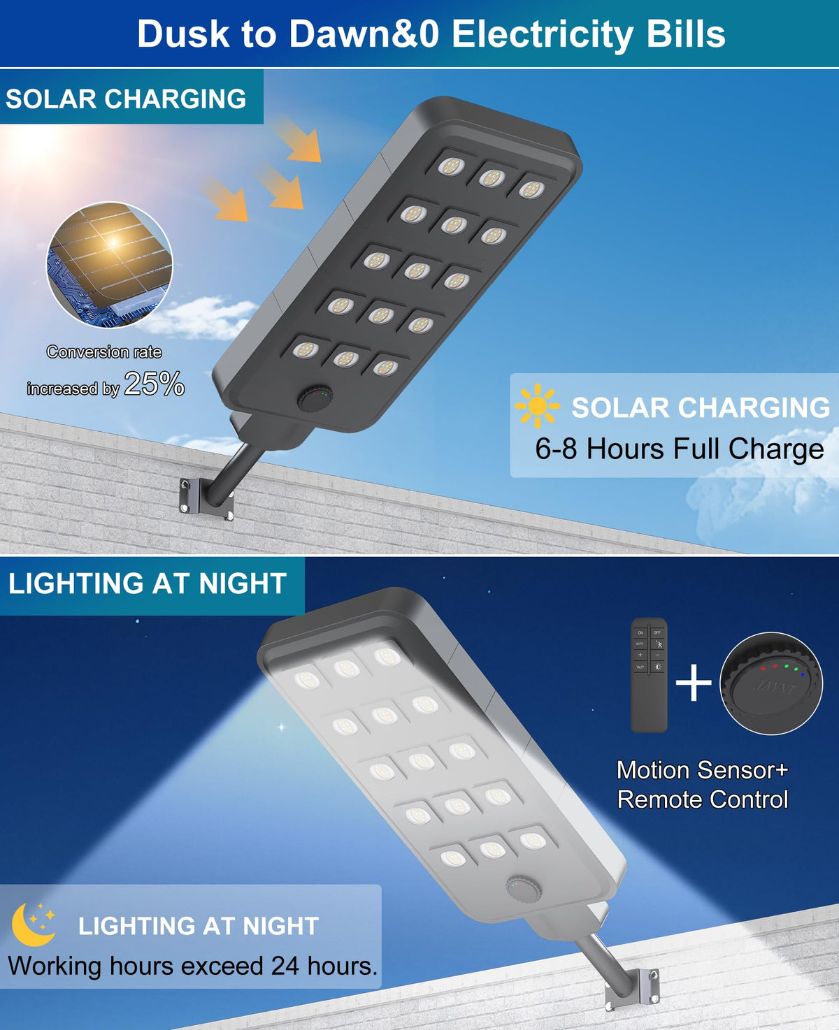JAYNLT X-15000W Solar Street Lights Outdoor, Ultra-Large 3000K/4000K/6500K Commercial Parking Lot Lights Dusk to Dawn,IP67 Waterproof Solar Power Flood Security Light for Parking Lot,Garage