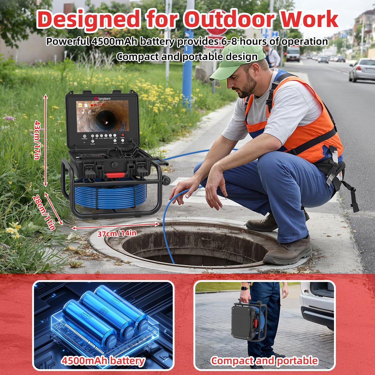 Sanyipace Drain Camera with Locator, Self-Leveling Sewer Camera with 512Hz Transmitter, Distance Counter, 5X Zoom, 4500mAh Battery, 165FT/50M Waterproof Pipe Camera for Plumbing Duct Home Inspection