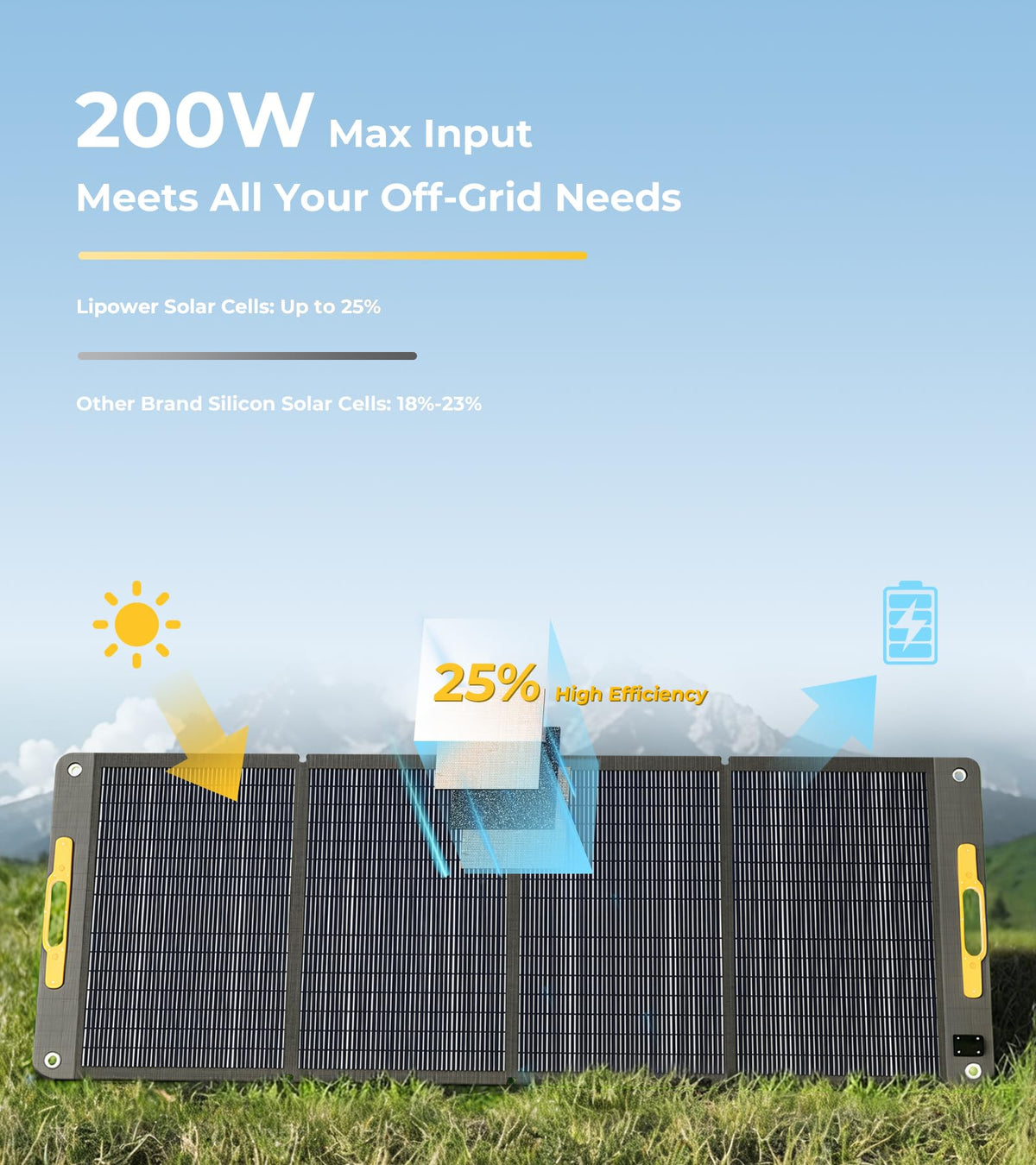 Lipower 200W Portable Solar Panels 18V, Foldable Solar Charger for Portable Power Station, IP68 Waterproof Foldable Solar Panel Power Backup for Generator, RV, Camping, Off Grid
