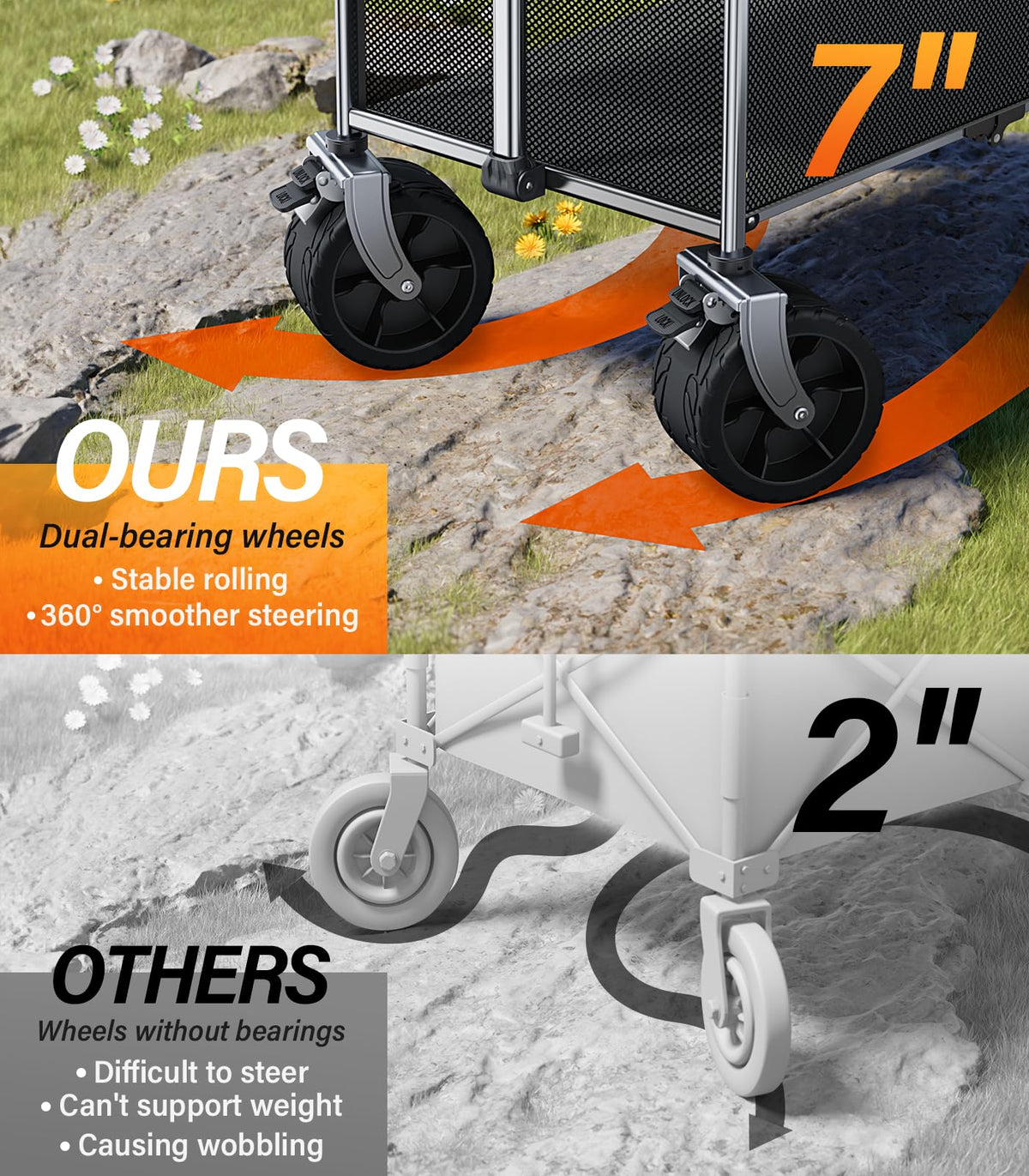 everyfun Pro Collapsible Wagon Double Decker,Wagons Carts Foldable,Heavy Duty Wagon Camping Sports Garden Grocery,Utility Wagon for All Terrain Grey