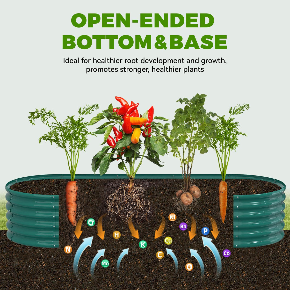 8x3x1.5ft Galvanized Raised Garden Bed, 18" Tall Metal Raised Beds for Gardening, Large Planters Boxes for Outdoor Plants Vegetables, Flowers, Herbs & Tomatoes, Above Ground Garden Beds Kit, Green