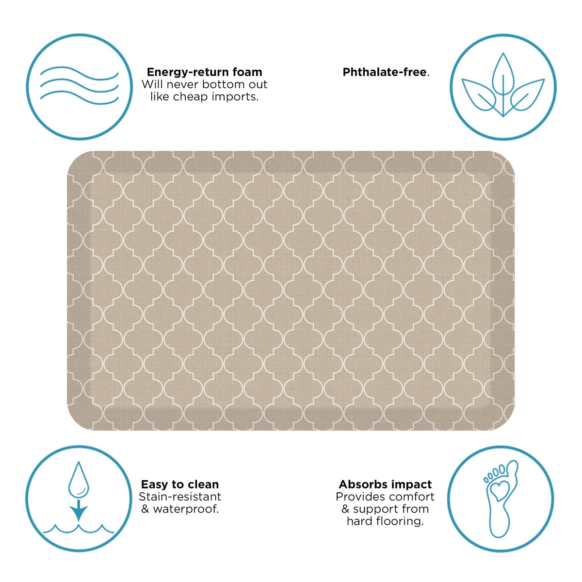 GelPro Anti-Fatigue Designer Comfort Kitchen Floor Mat, 20x32, Trellis Khaki Stain Resistant Surface with 3/4” Thick Ergo-Foam Core for Health and Wellness