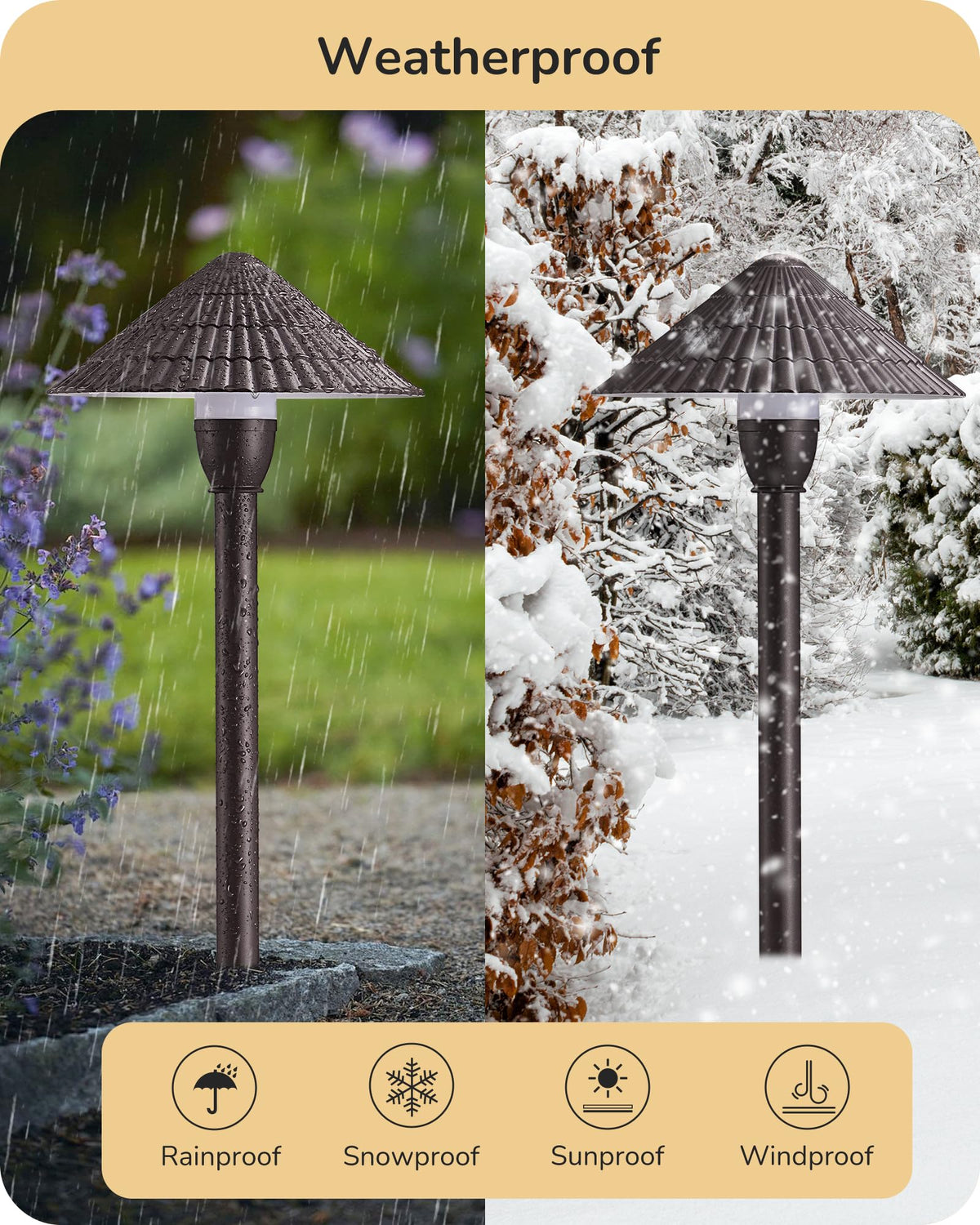 EDISHINE 5CCT Low Voltage Pathway Lights Wired, 8 Pack 2700K-5000K LED Landscape Lighting, 12V AC/DC 3W 160LM Die-Cast Aluminum Waterproof Outdoor Landscape Path Lights for Sidewalk Garden Yard