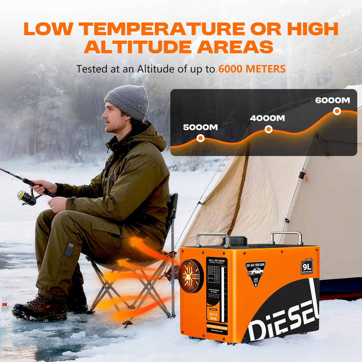 9L Large Diesel Heater, 8KW 240V/110V/12V/24V All in One Diesel Air Heater with LCD Switch, Remote Control, Suitable for Truck, RV, Home, Car, Campers, Boat, Orange