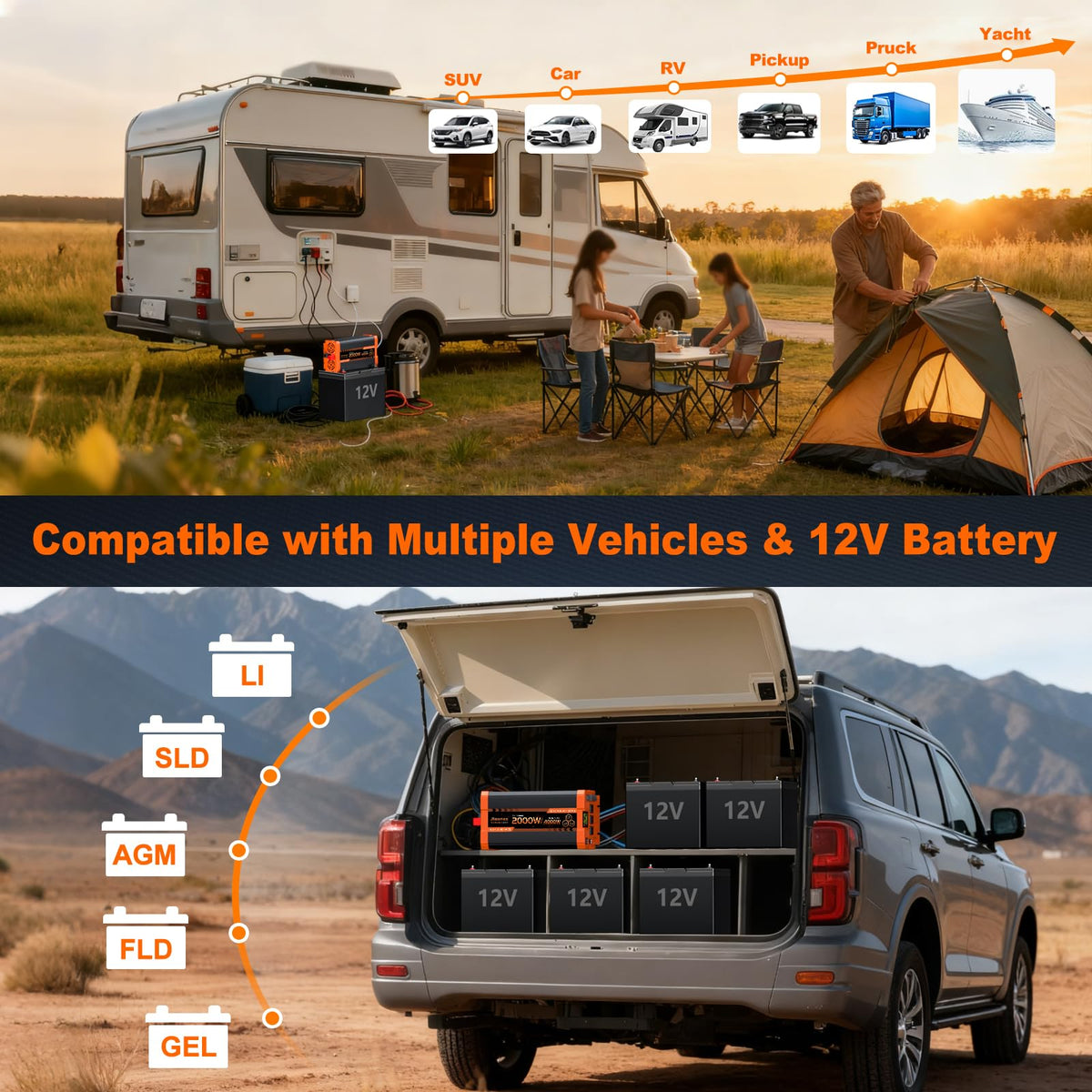 Jlouneo 2000W Pure Sine Wave Inverter, 12V DC to 120V AC Power Inverter, 4000W Peak for RV, Truck, Solar, Camping, Home Backup Use, with 3 AC Outlets, Remote Control, Dual LCD Display, Hardwire Port