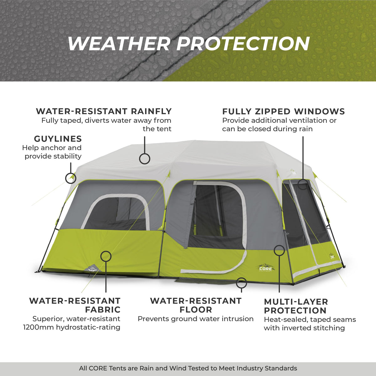 CORE 9 Person Instant Cabin Tent | Large Multi Room Family Pop Up Tent for 2 Minute Camp Setup | Included Storage Pockets for Camping Accessories