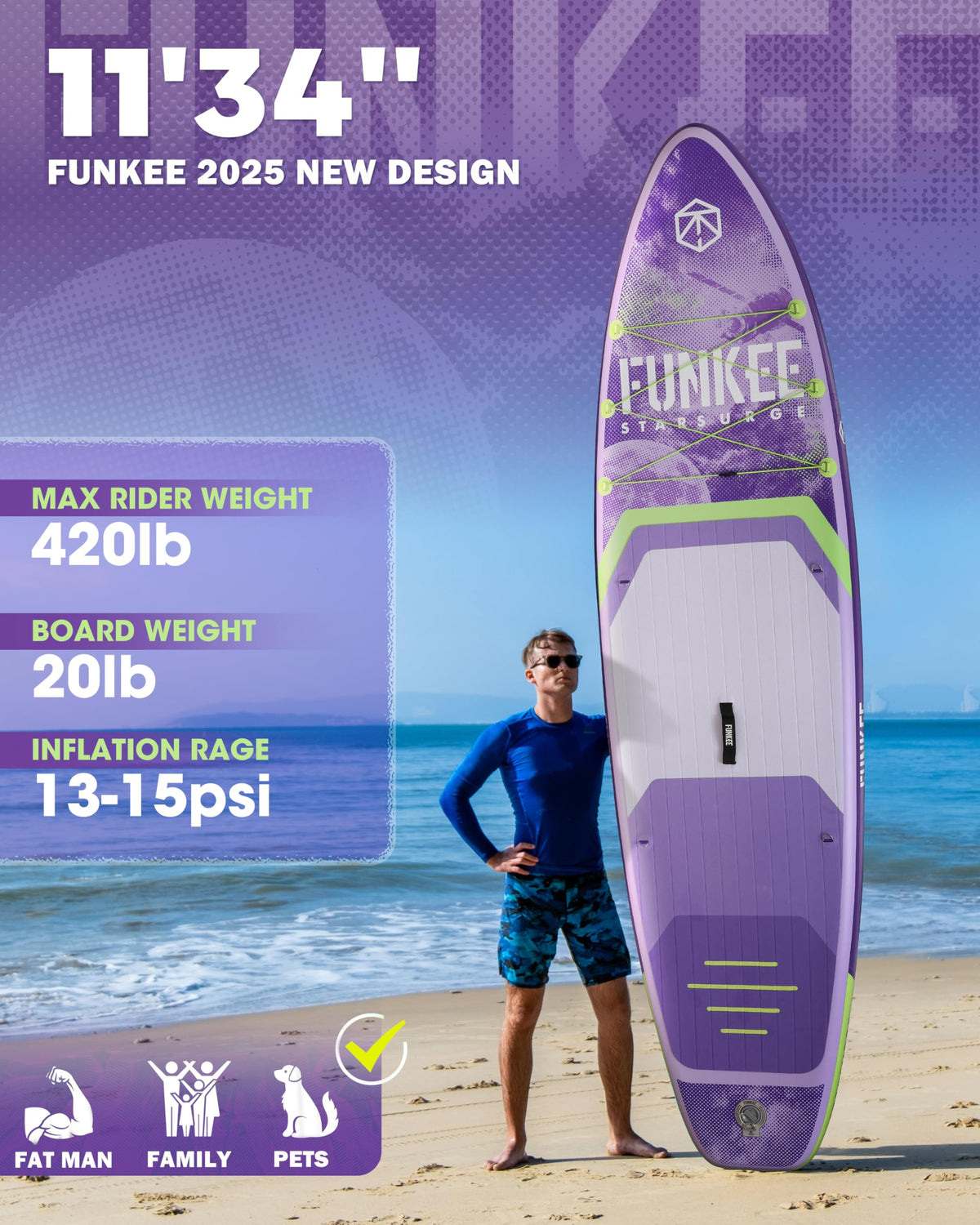 FUNKEE 11’×34"×6" Extra Wide Inflatable Stand Up Paddle Board, Sup Board with Removable Fins, Backpack, Floating Paddle, Safety Leash, Floating Phone Case for Adults & Youth of All Skill Levels