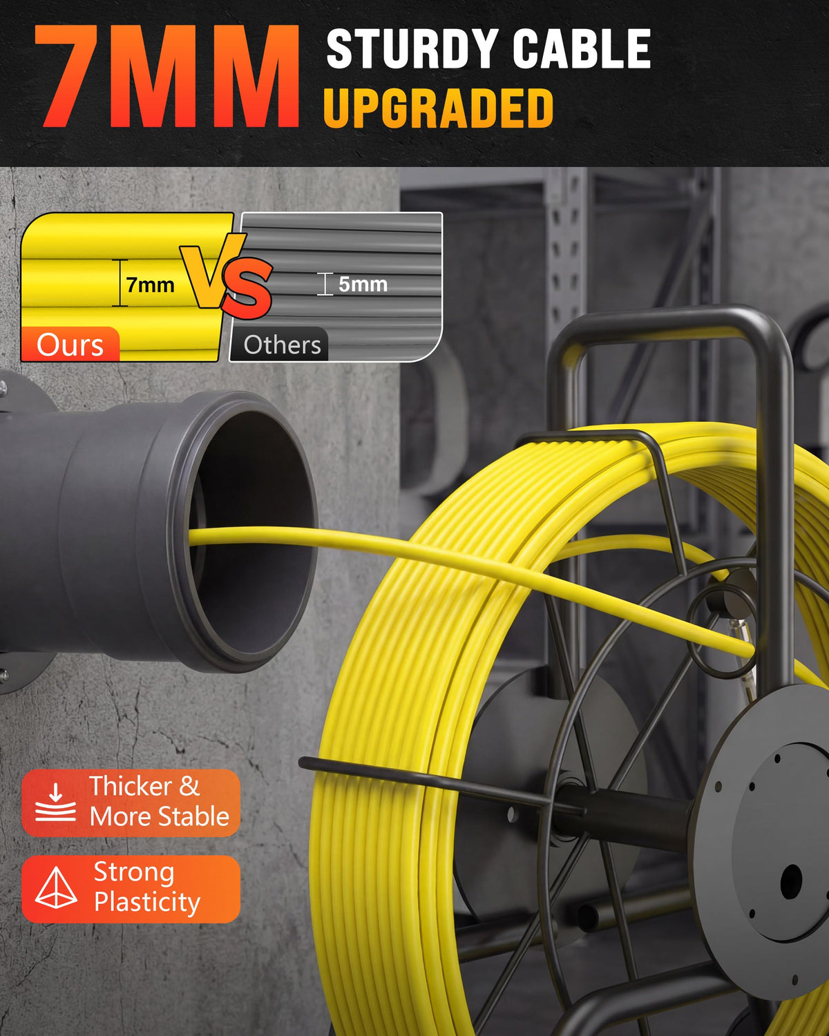 OKK Sewer Camera with 512Hz Locator, Professional 9" Self-Leveling Drain Camera 200ft, Distance Counter, 7mm Cable, Pull Handle, Wheels, IP68 Waterproof, DVR with Mic, 32GB Card, 5100mAh Battery
