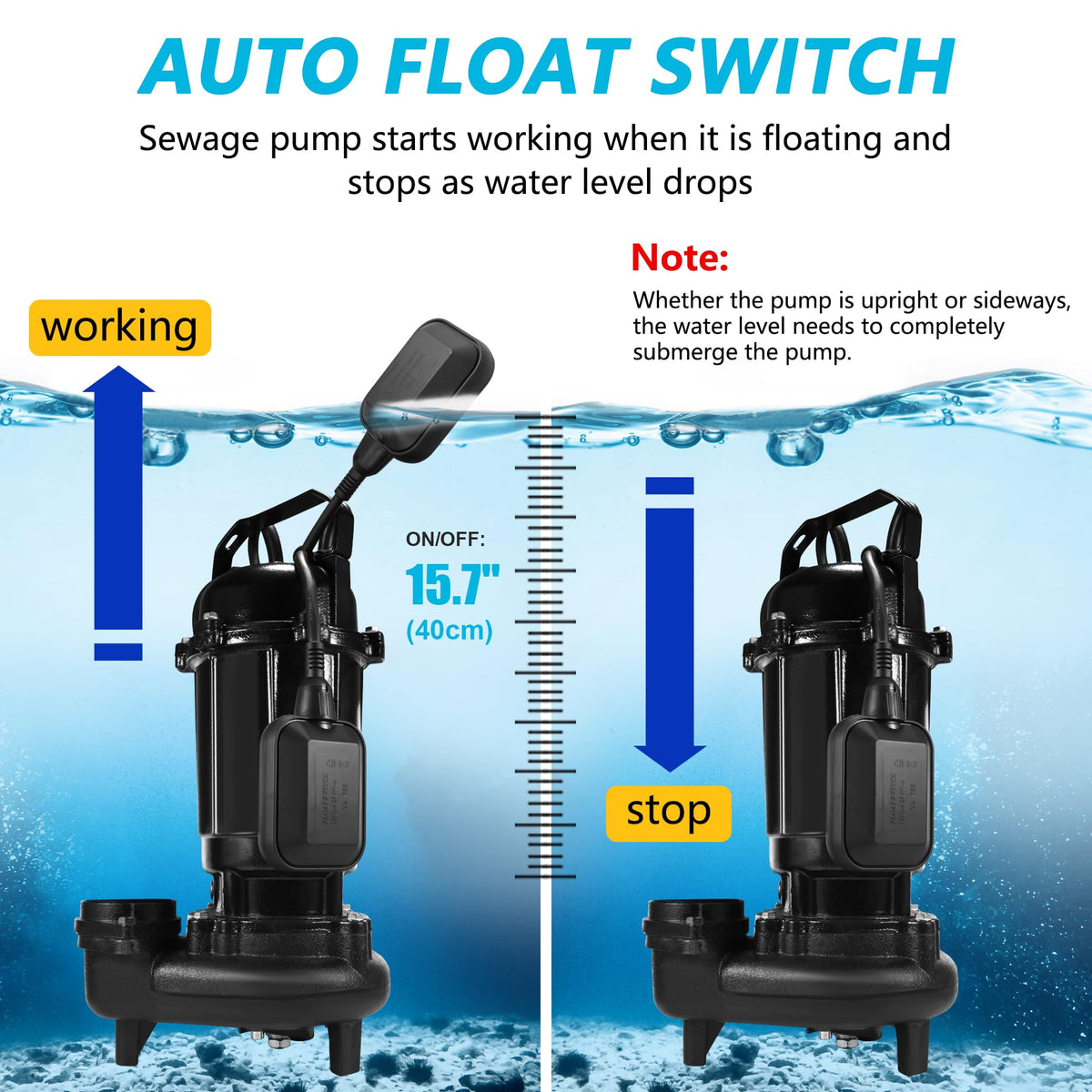 Sump Pump Submersible, Sewage Grinder Pump 110V 6400GPH 40Ft Max Head, Cast Iron Effluent Pump with Auto Float Switch 2'' NPT for Basement Basin Sewage Well Pond Swimming Pool, 32Ft Power Cord