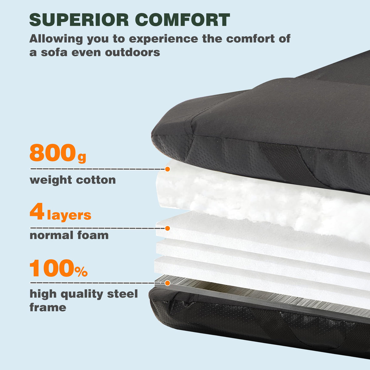 SUNNYFEEL Stadium Seat with Back Support Thick Cushion 6 Reclining Positions 264lbs Capacity Sofa Style Design with Side Pockets for Camping Beach Picnic Sports