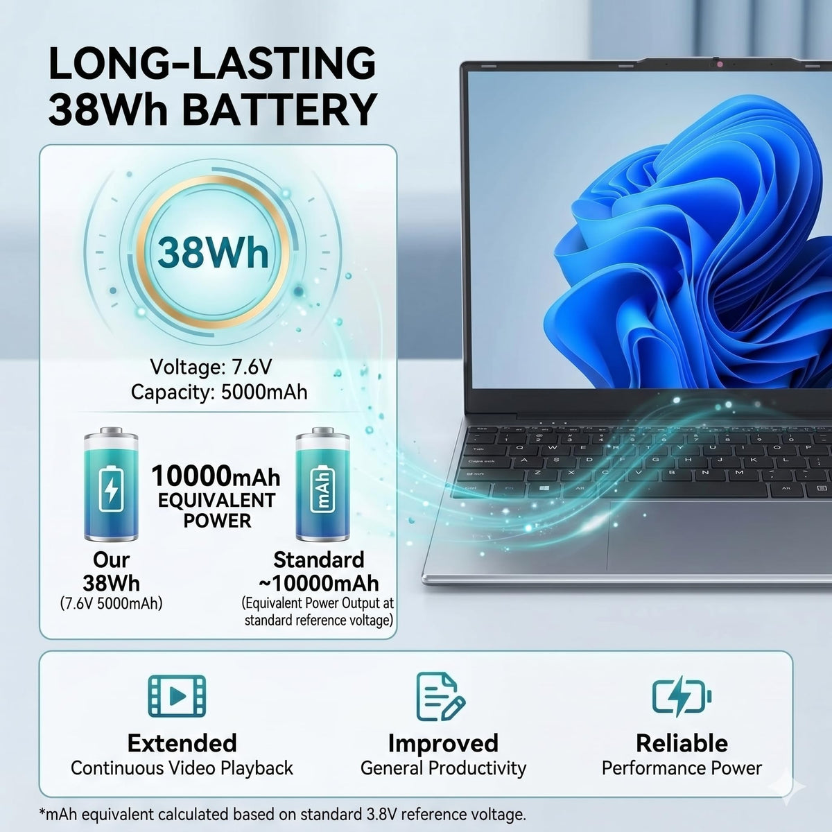 OTVOC Laptop Computer 15.6 inch, Compatible with Windows 11, Core CPU(Beats Pentium, Celeron), Up to 3.4GHz, 4GB RAM, 128GB SSD, Up to 2TB, 15.6" FHD IPS 1920x1080, for Students, Business