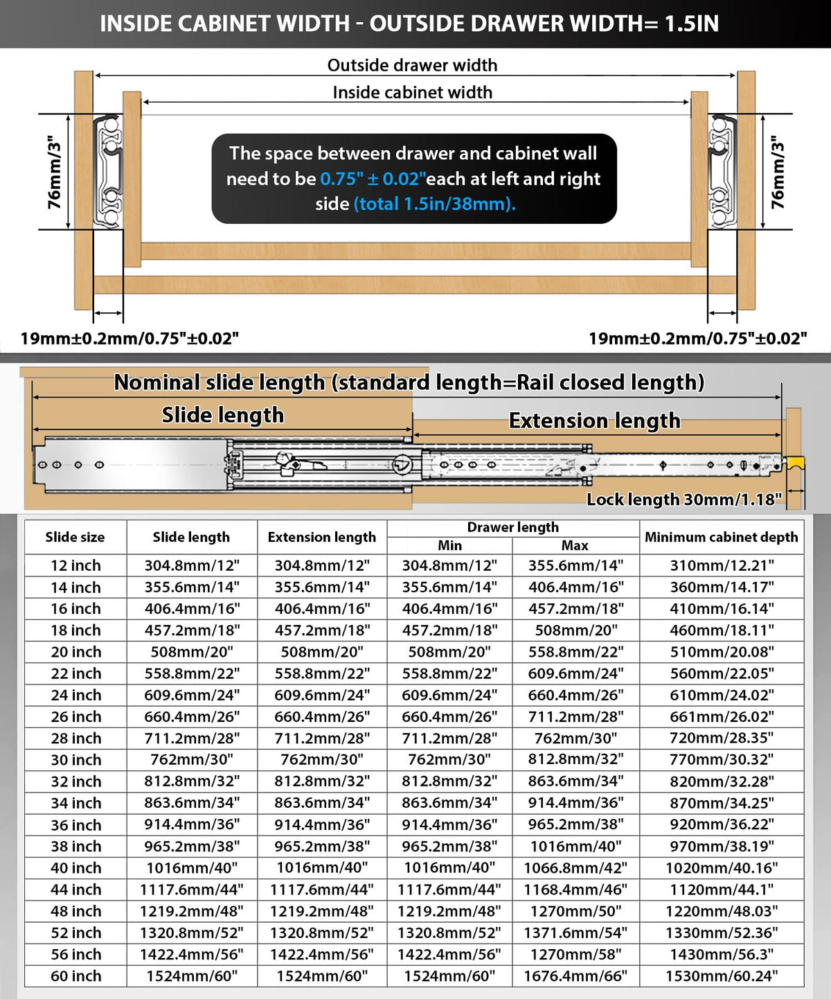 VAGUDE with Lock Heavy Duty Drawer Slides 12 14 16 18 20 22 24 26 28 30 32 34 36 40 44 48 52 56 60 Inch 290 Lbs Side Mount Full Extension Ball Bearing Rails Rail Tool Box Runner-W:76mm, 48 Inch