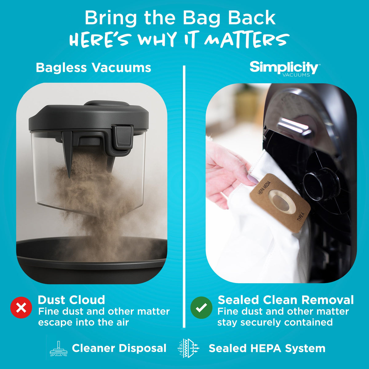 Simplicity Vacuums Allergy Bagged Vacuum Cleaners for Home, Carpet, Rugs, and Hardwood, Multi Surface Upright Vacuum Cleaner with Certified HEPA Vacuum, Pet Vacuum, S20EZM