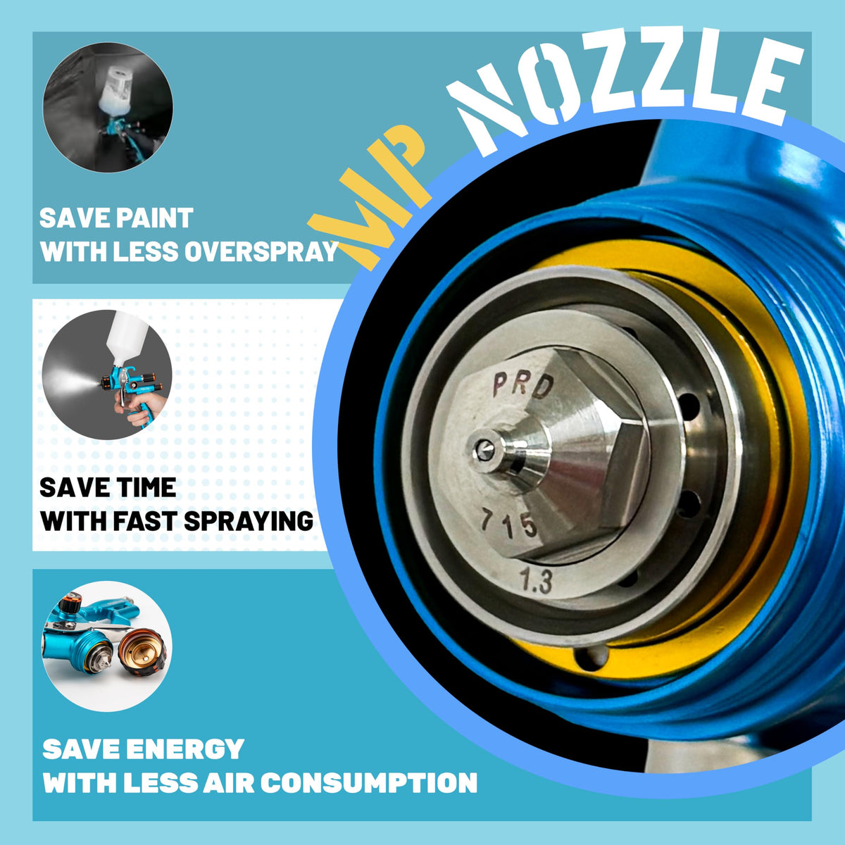 PORPHIS Automotive Refinishing Spray Gun PRD-715 Middle Pressure 1.4mm Nozzle Paint Spray Gun
