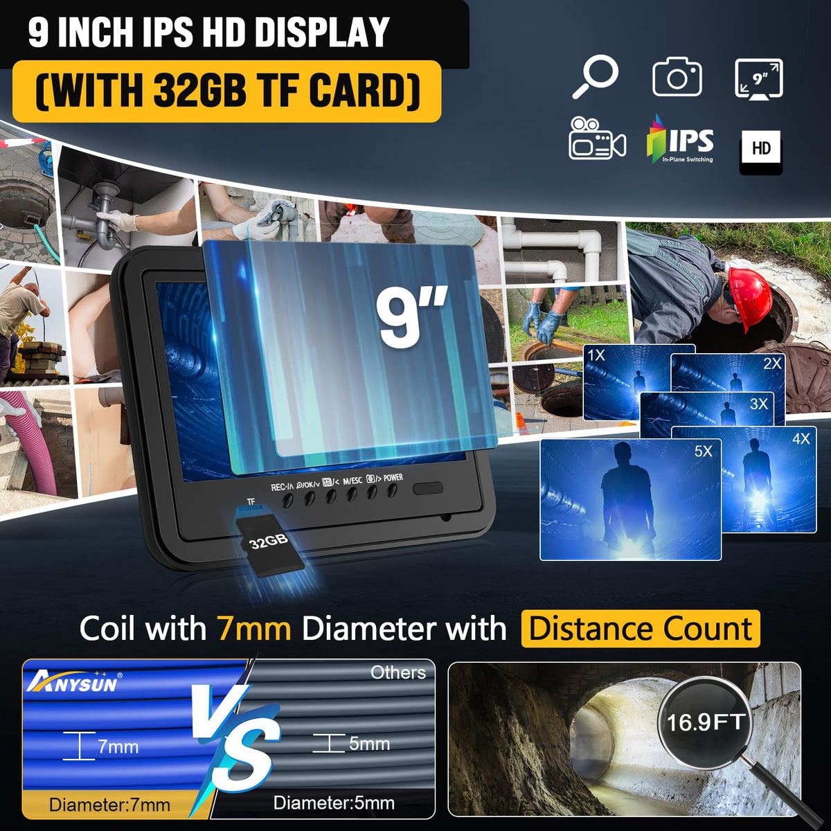 Sewer Camera 200FT with Locator and Receiver Sets with Distance Count, Self-Leveling, 512Hz Sonde IP68 Waterproof Cam, 9" Pipe Drain Inspection with 12pcs Light, DVR with 32GB Card, 7mm Cable