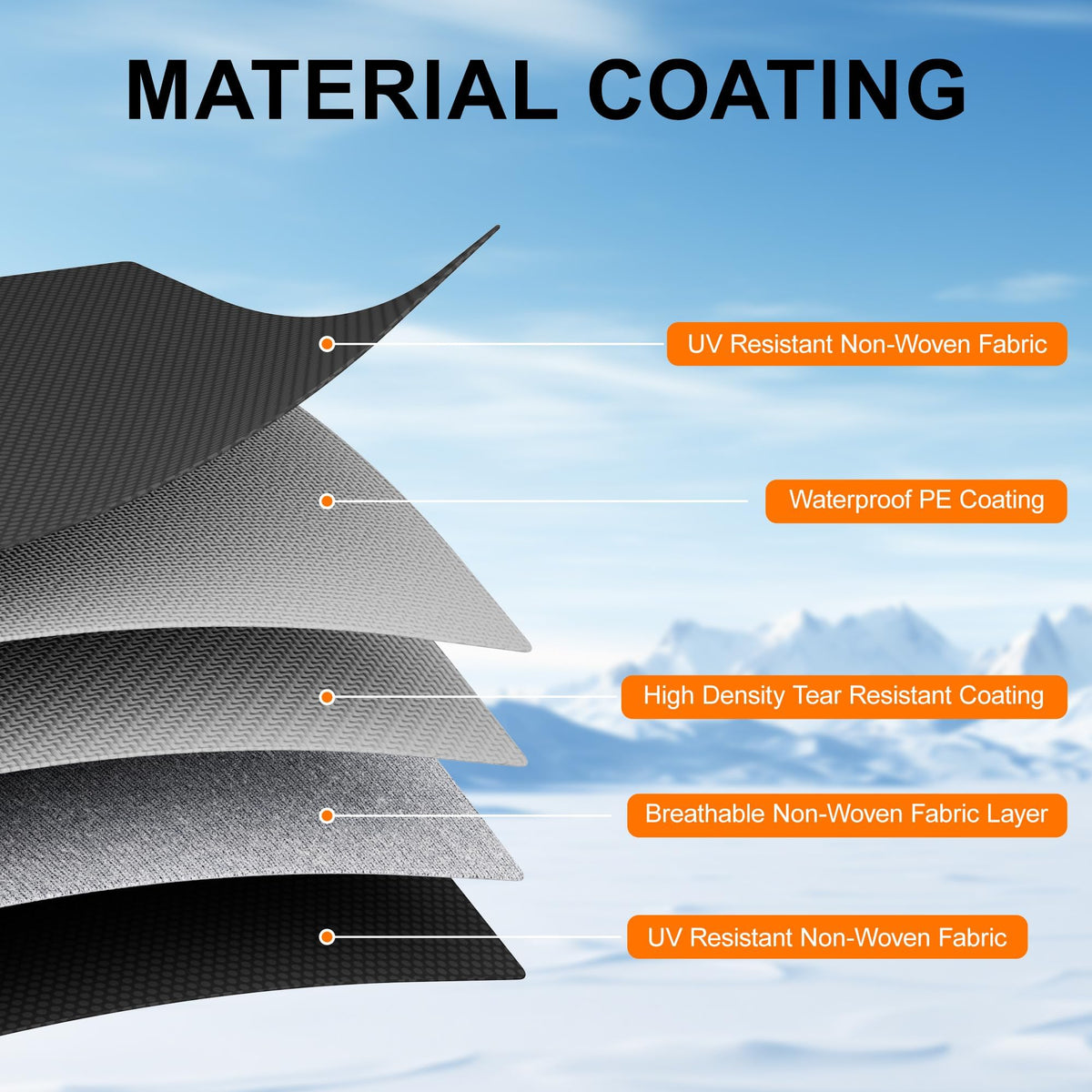 Camper Trailer Rv Roof Cover - Utility Travel Class A/B/C Pop Up Heavy Duty Covers 5th Wheel Sun Shade Motorhome Heat Equipment Motor Home Canopy Waterproof Tarp Heavy Hail Canvas,31.2 FT x12.5 FT