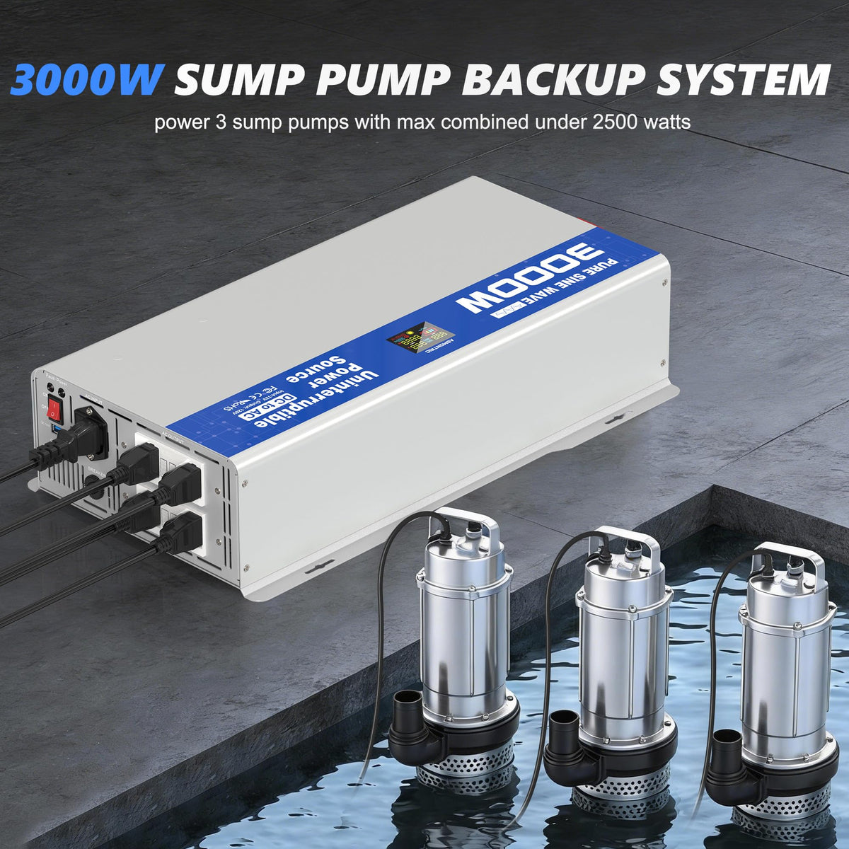 ASMONTRIC 3000W Sump Pump Battery Backup System, Back Up System Pure Sine Wave Power Inverter for Emergency and Power Outage with LCD Display Auto Switching for Grid and Battery