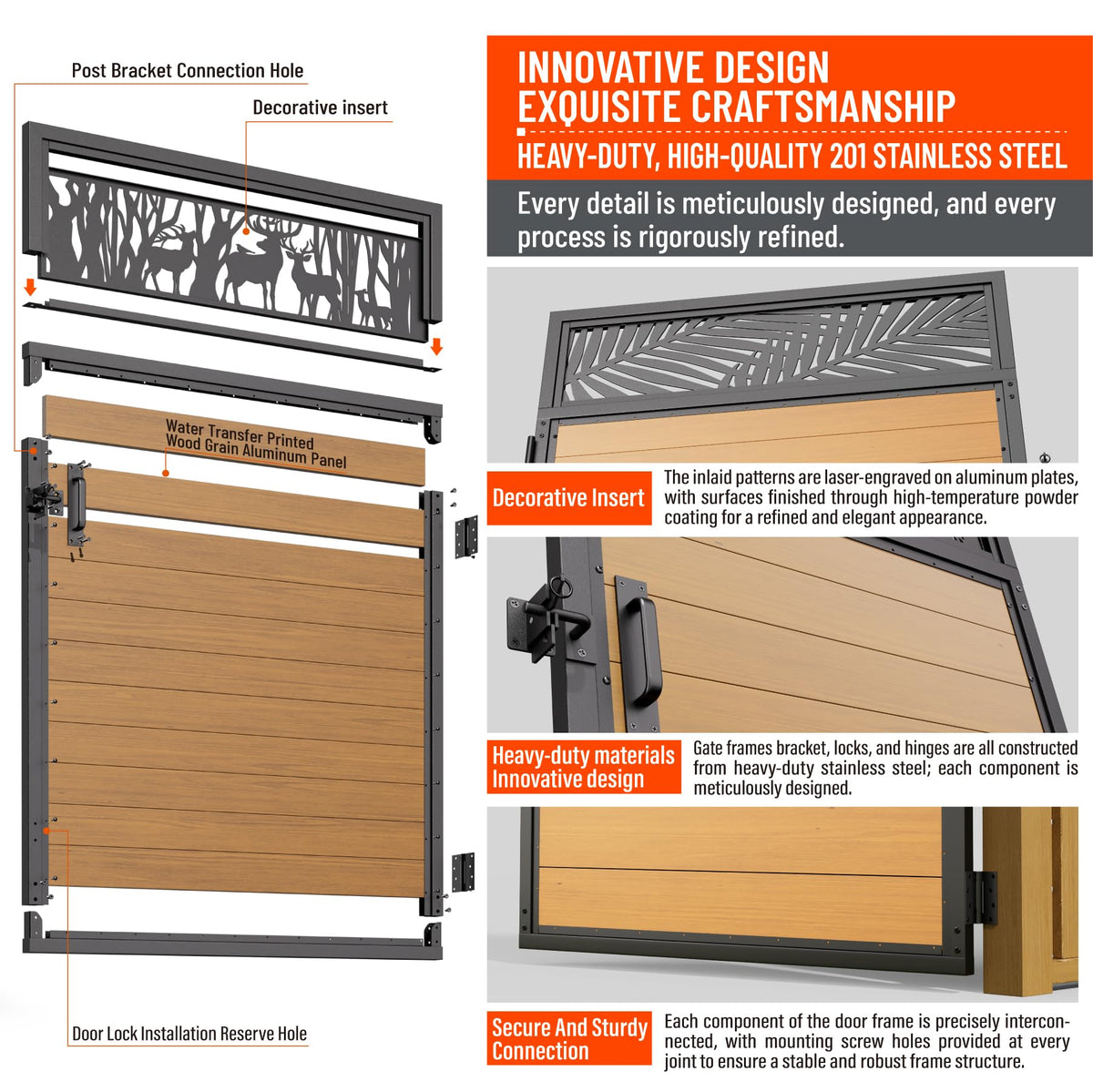 Uphode 4x5FT(46.8" x 59") 201 Stainless Steel Fence Gate Kit Heavy Duty, Anti Sag Metal Fence Gate Frame Kit with Aluminum Board, Morden Garden Gate Hardware Kit Outdoor (Left/Right Free-Installation)