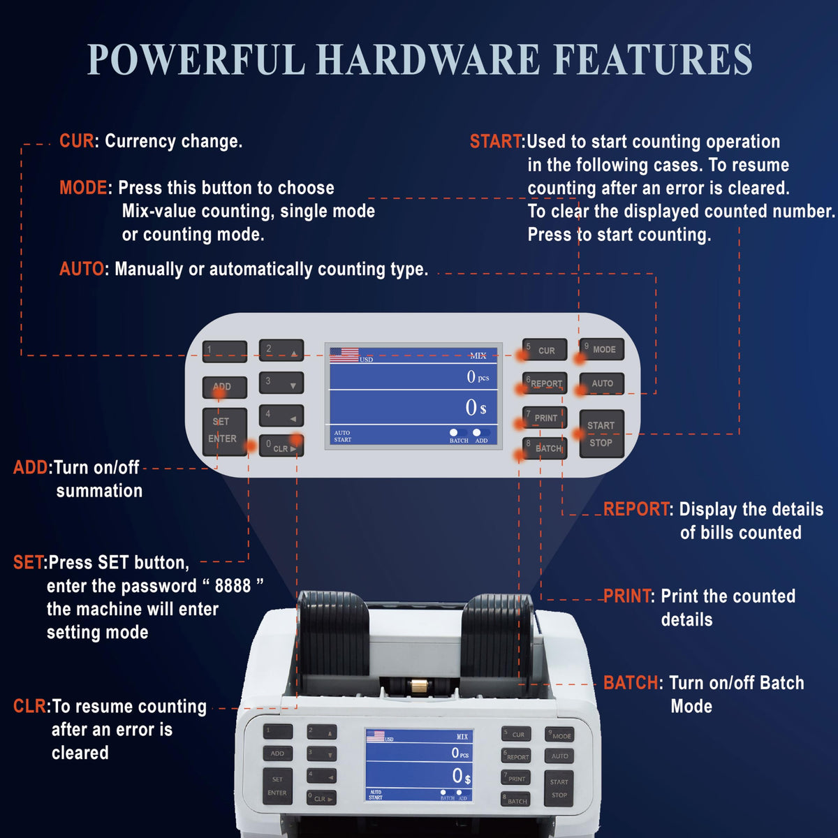 Oukeyer H-8700 Bank Grade Mixed Denomination Money Counter Machine, IMG/WL/UV/MG/IR/DD Counterfeit Detection, Bill Counter, Currecny Cash Counter, 3.5inch TFT Disaplay, Built-in Printer