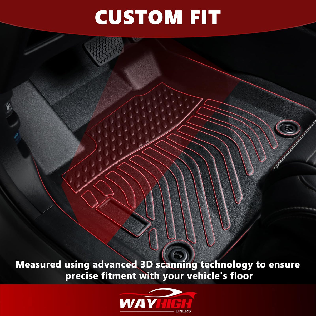 Wayhigh® Floor Mats & Cargo Liner for Toyota RAV4 Hybrid 2019-2024 2025(Only Hybrid) All Weather TPE Car Mats Waterproof Heavy Duty Floor Liners Custom Fit for RAV4 Accessories- Black