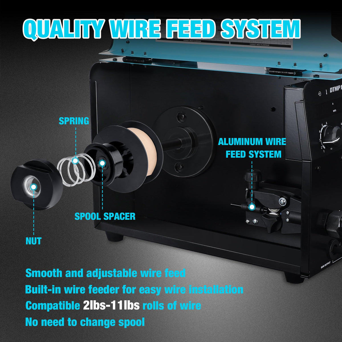 DURATECH 140Amp MIG Welder, 120V 4-in-1 Welding Machine Flux Core Gasless/Solid Core Gas Shielded/TIG/Stick Welder Suitable for 2 to 11lbs Welding Wire, IGBT Inverter Portable Welder with Welding Gun