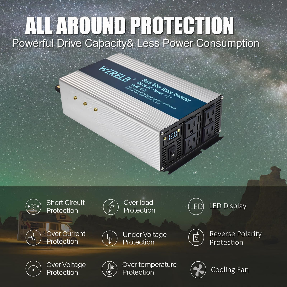 WZRELB 2000W Pure Sine Wave Inverter 24V DC to 110V 120V AC Power Converter with LED Display, Off-Grid Portable Power Inverter with 4 AC Outlets for Home, RV, Truck, Camping