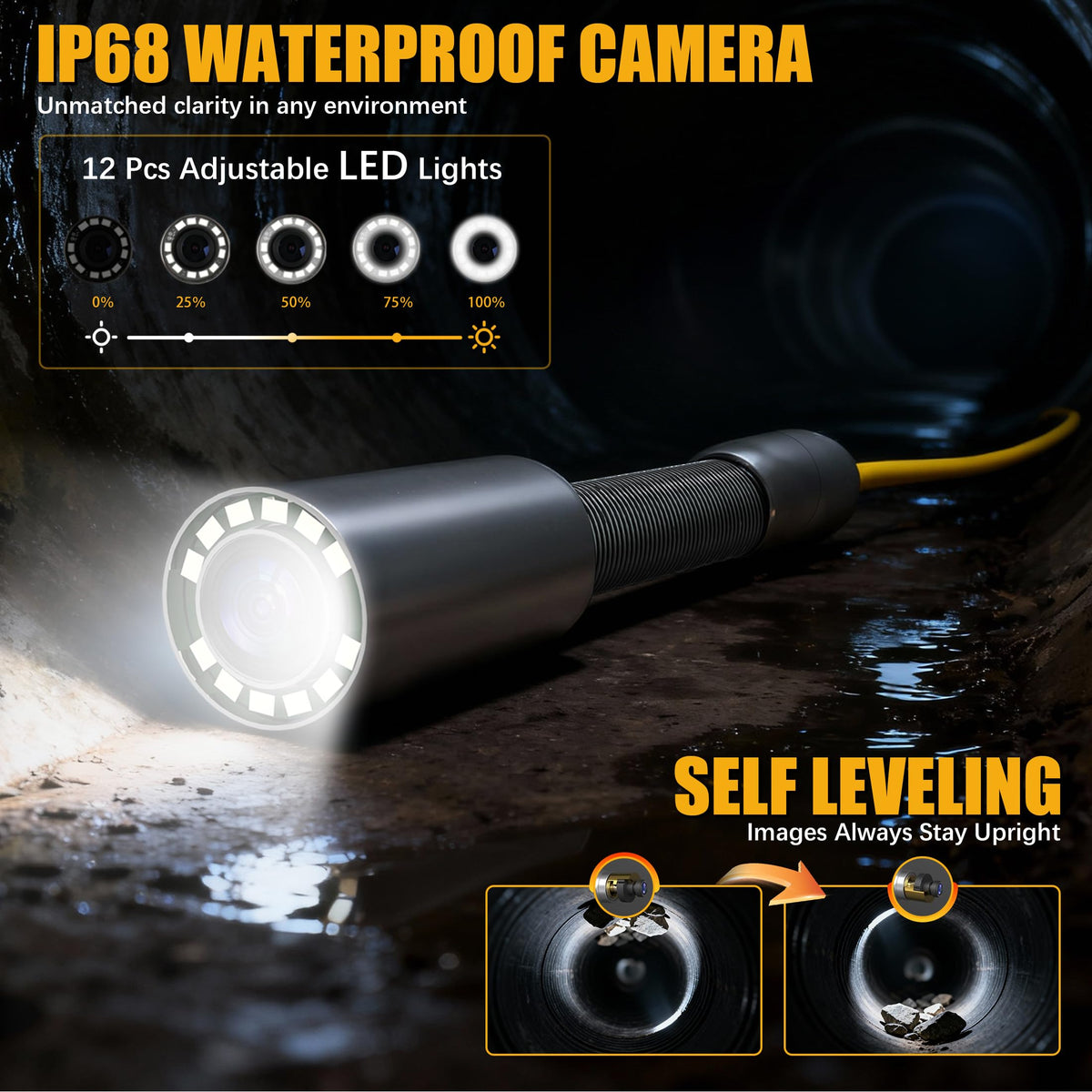 Sumkea Sewer Camera 100ft Self Leveling Drain Inspection Camera with 9" IPS Screen, HD Recording, Meter Marker Pipe Inspection Cameras for Plumbing, Sewer Line, Home & Commercial Inspections, IP68