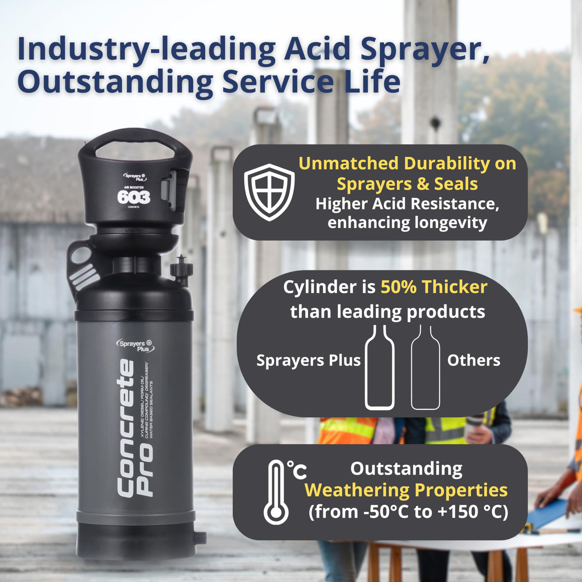 Sprayers Plus 603 Air Booster Concrete Sprayer, Battery Powered Construction Sprayer, Adjustable Pressure, Industrial-Grade Durability,Concrete Applications, Form Oils, Blench,2 Gallon