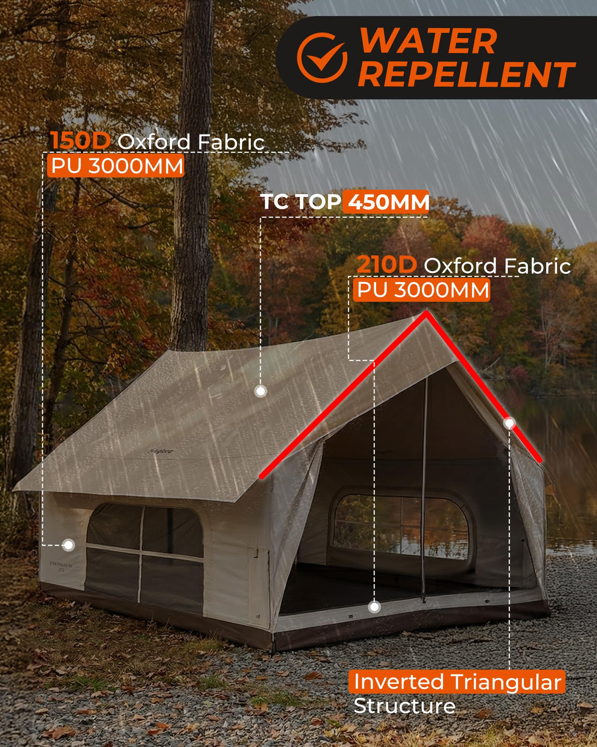 KingCamp Camping Tent with Floor 6-8 Person, Canvas Hot Tent with Stove Jack, Waterproof & Windproof Cabin Tent for Family Camping & Outdoor Parties