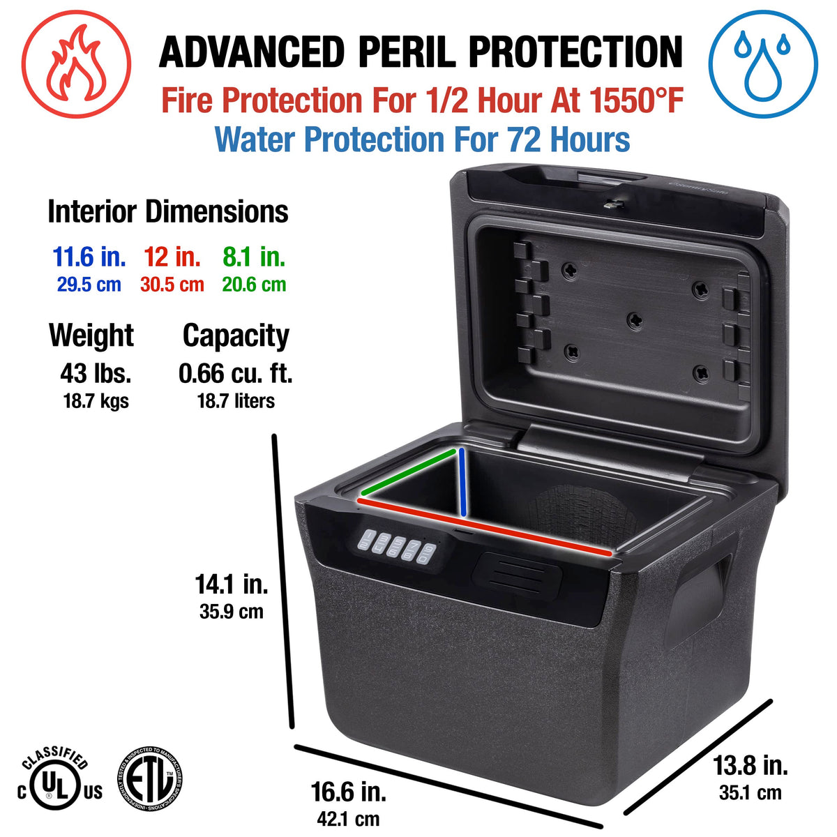 SentrySafe Charcoal Gray Waterproof and Fireproof Safe, Lock Box with Keypad for Documents and Hanging File Folders, Exterior: 14.1 x 16.6 x 13.8 Inches, ‎FHW40300