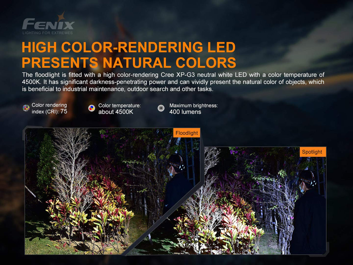 Fenix HP16R 1250 lumen dual white beam & red LED Headlamp, rechargeable battery with EdisonBright USB type-C charging cable