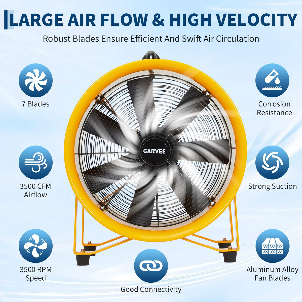 Garvee 12 Inch Heavy Duty Utility Blower Fan, 3500 CFM High Velocity Portable Industrial Exhaust Fan, with 32.8ft Vinyl Hose - Ideal for Crawl Spaces, Attics, Basements, Workshops, Garage