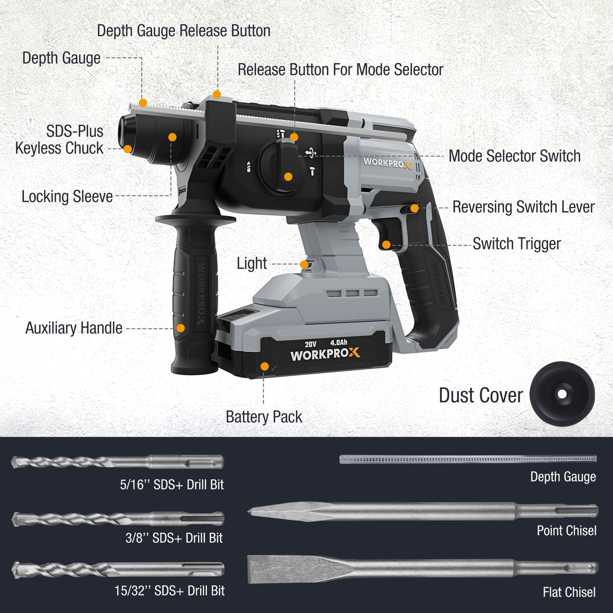 WORKPROX 20V Cordless Rotary Hammer Drill, 7/8" SDS-Plus, 2.0J Hammer Drill for Concrete with 4 Functions, Brushless Motor, 4.0Ah Battery & LED Light, Lightweight SDS Hammer Drill for Home Use