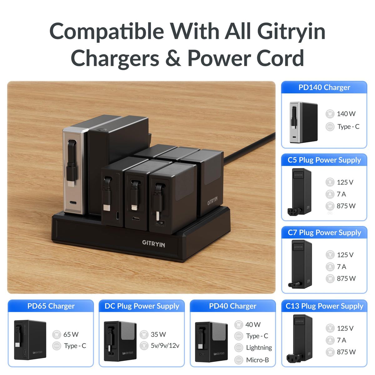 Gitryin Modular Laptop Charging Station, 2 * 140W, 3 * 40W Retractable USB C Chargers, 10 Type C Ports with Cooling Power Strip, 400W Charging Hub