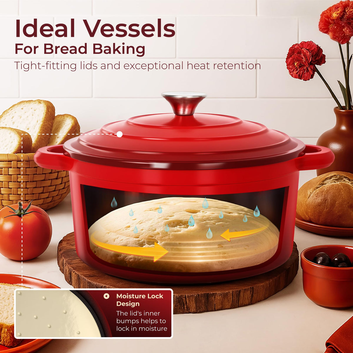 Enamel Cast Iron Cookware Set 7 Pieces & 10 Pieces RV/Camping Cookware Sets