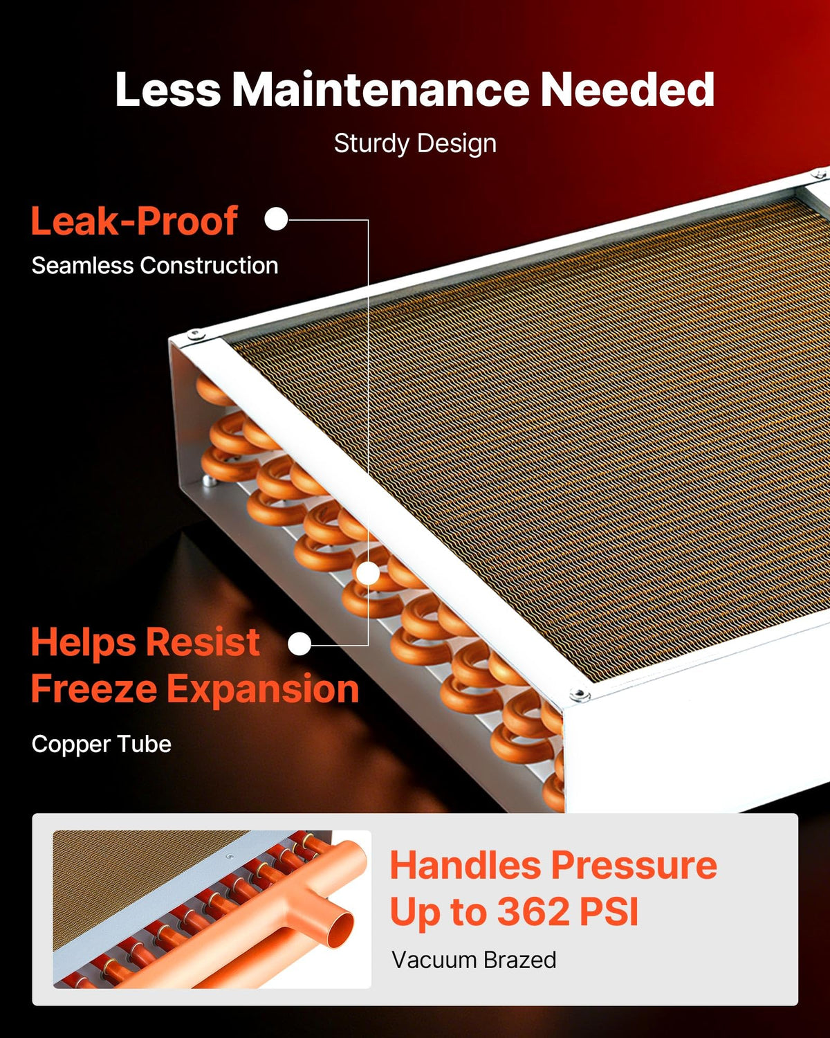VEVOR Water to Air Heat Exchanger, 18 x 18 in Finned Tube HVAC Heat Exchanger Coil with Copper Tubes & Aluminum Fins, 120K BTU Output for Outdoor Wood Furnace, Hydronic Heating & Cooling Systems
