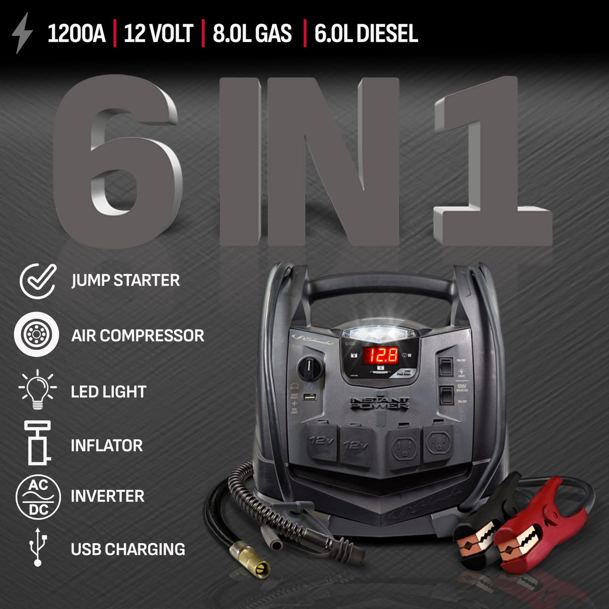 Schumacher Electric 1200A Car Battery Jump Starter and Portable Power Station, 6-in-1 Solution for 12V Batteries, 150-PSI Air Compressor, 200 Continuous/400 Peak Watt Inverter, SJ1332