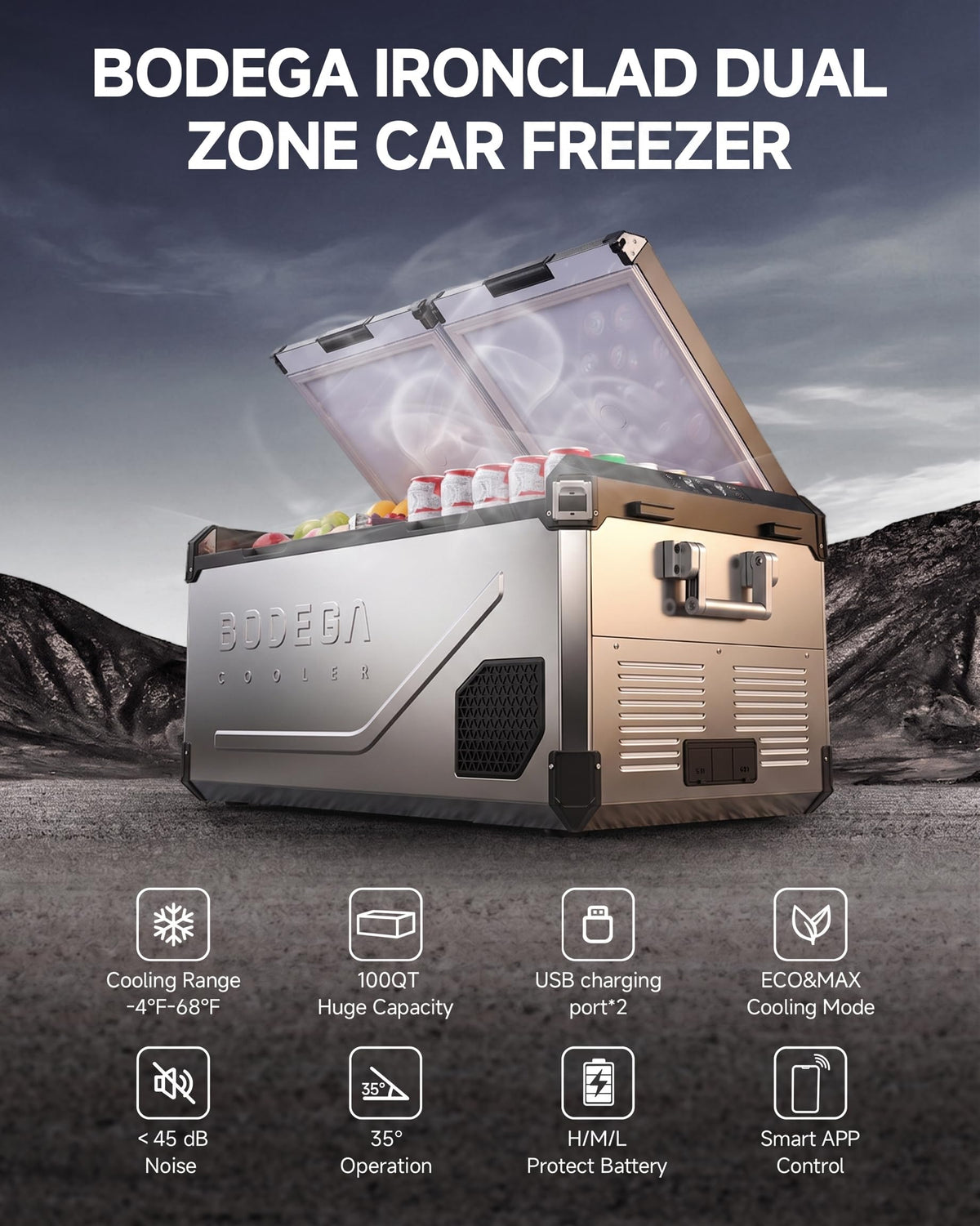 BODEGA 12 Volt Car Refrigerator, 100Quart (95L) Dual Zone Car Fridge APP Control, Portable Freezer, -4℉-68℉ RV Electric Cooler 12/24V DC &100-240V AC for Outdoor, Camping, Travel