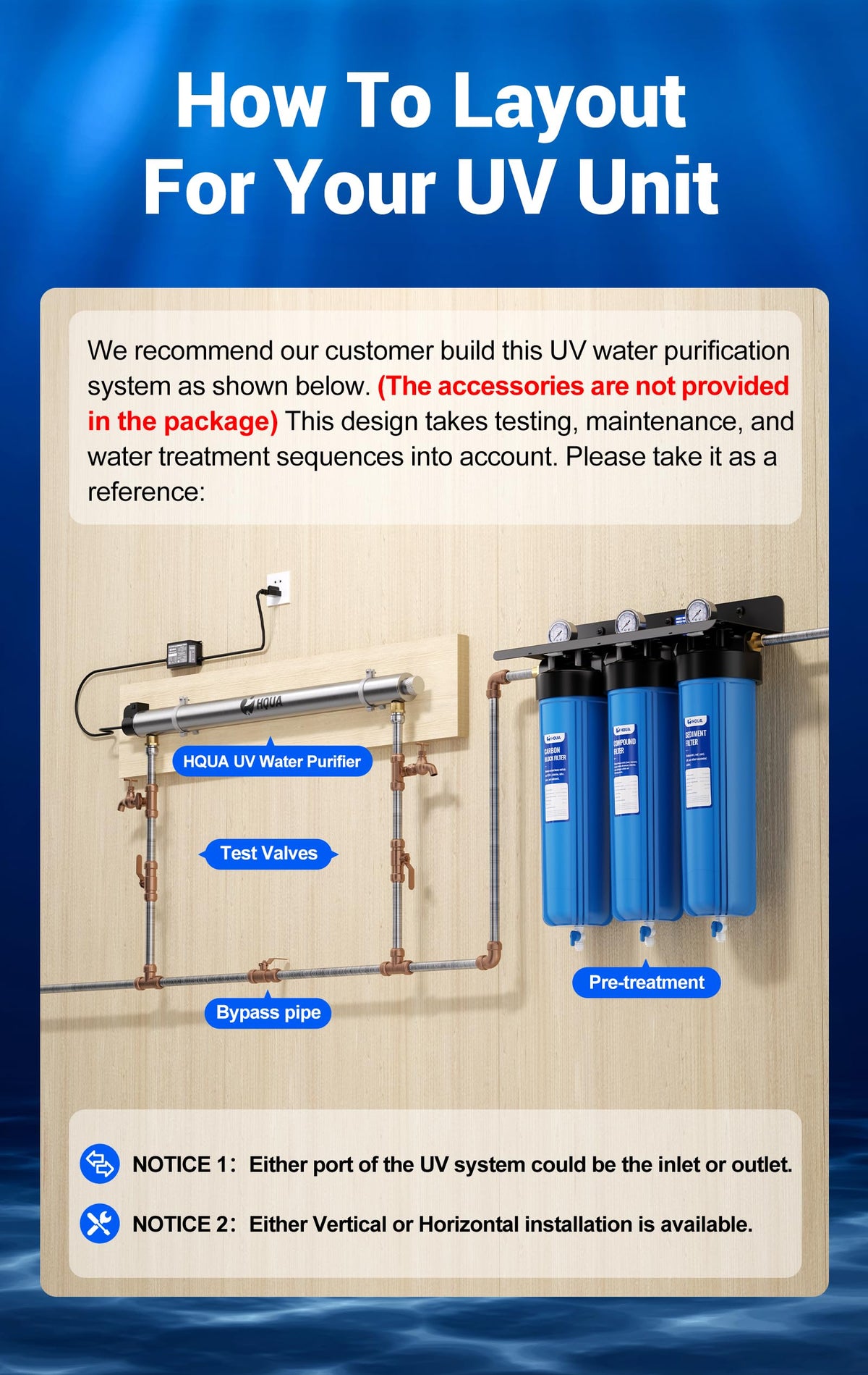 HQUA-OWS-12 120V 40W 3/4" MNPT Inlet/Outlet Whole House Ultraviolet Water Purifier Filter, + 1 Extra UV Bulb