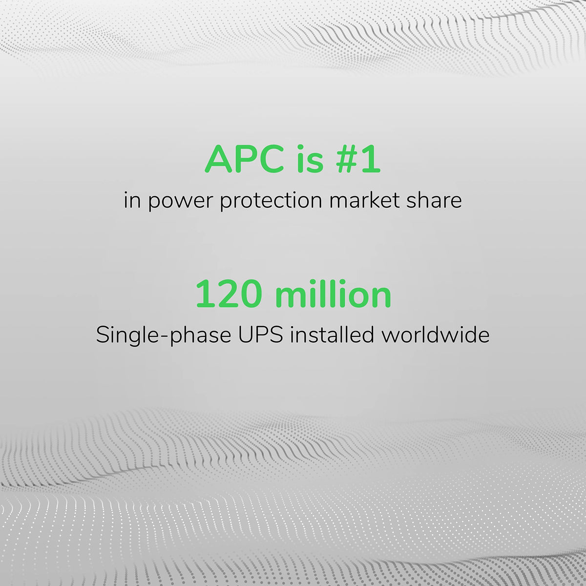 APC Back-UPS Pro Sine Wave UPS, 1500VA/900W, Active PFC Compatible, AVR, LCD, 10 Outlets, USB-C Charging Port | BR1500MS2 Uninterruptible Power Supply for Home Office, PC, Gaming Computers