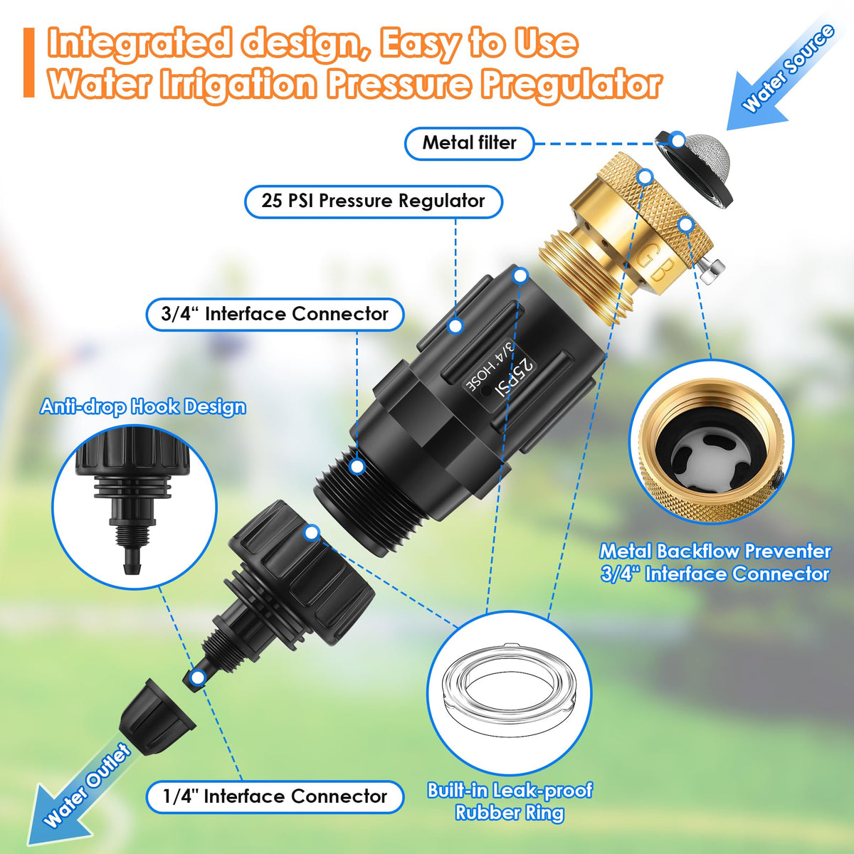 Gulfmew Drip Irrigation Faucet Adapter 25 PSI, 1/4" Tubing Quick Connect to 3/4" Garden Hose with Backflow Preventer, Filter, Plumbers Tape, Pressure Regulator, Copper Drip Irrigation System Fittings