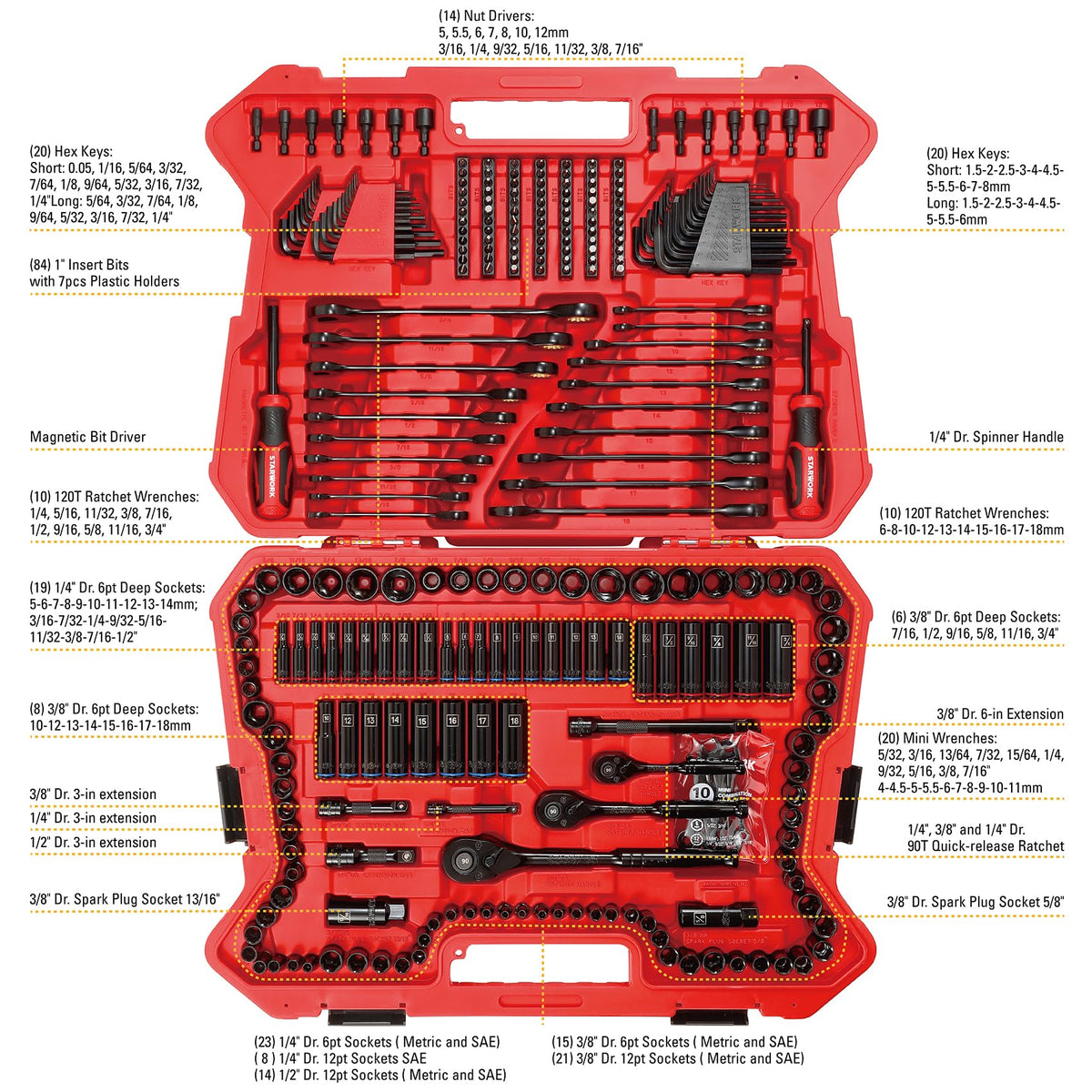 STARWORK TRUE MECHANIC 303-Piece Mechanics Tool Set, 120-Tooth Ratcheting Wrench Set, 1/4", 3/8", 1/2" Drive, Professional, SAE/Metric