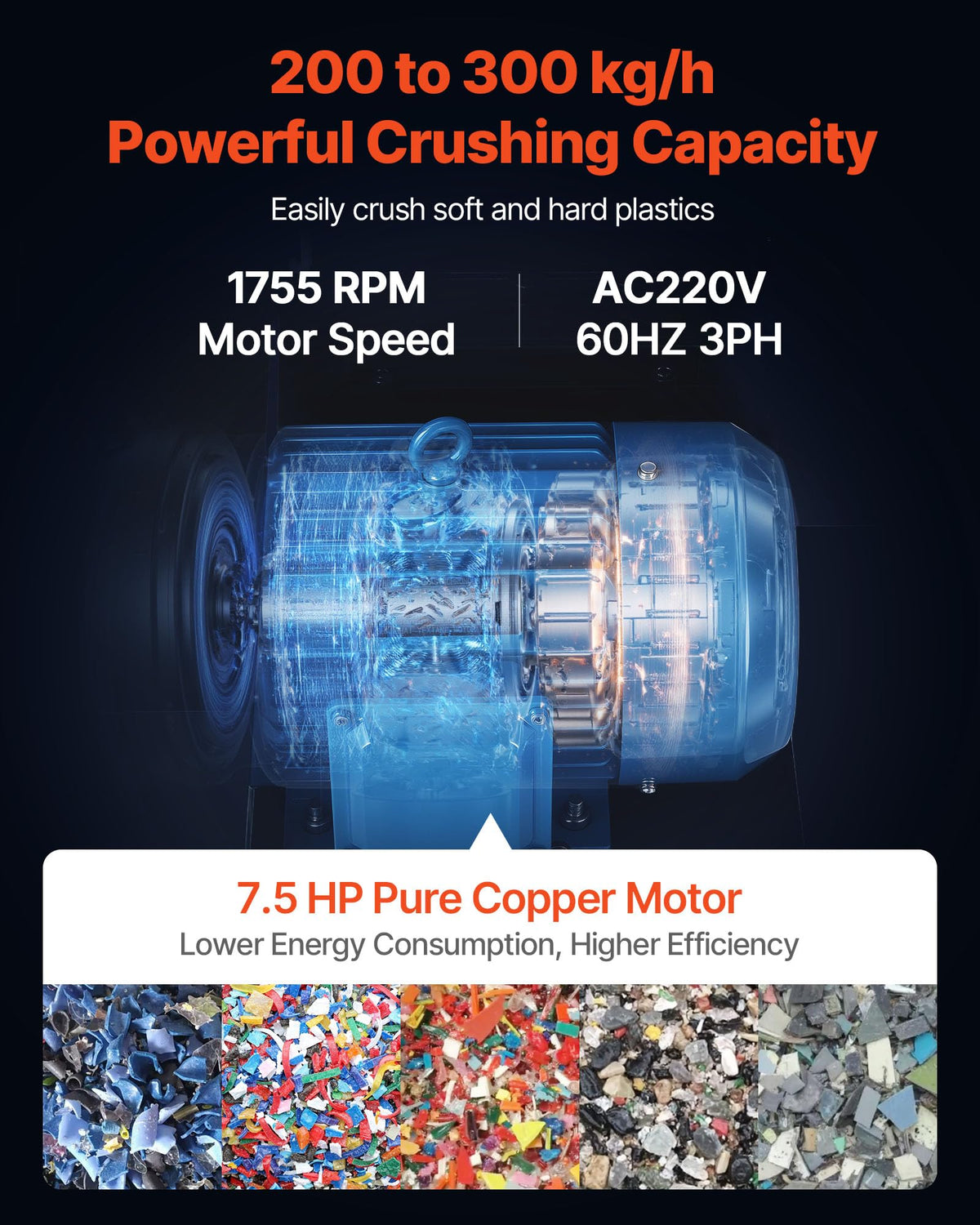 VEVOR Plastic Shredder Crusher, 7.5HP/5.5KW Plastic Grinder Granulator, 200-300kg/h Capacity Pulverizer Recycling Machine with Wheels, SDK-11 Blade & 8mm Mesh for PVC PTFE (220V 60Hz 3-Phase)