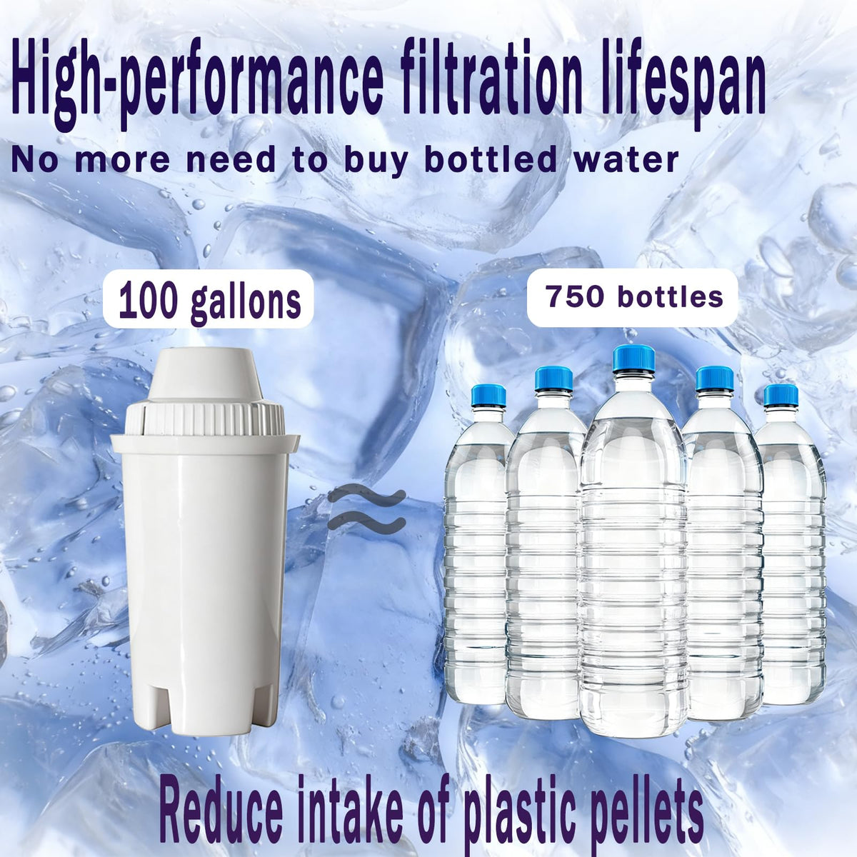 water filter dispenser Countertop water purifier System 2.9 Gallon Glass water filter with Water Alkaline Water Purification Unit, White, Plastic (2.9, Gallons)