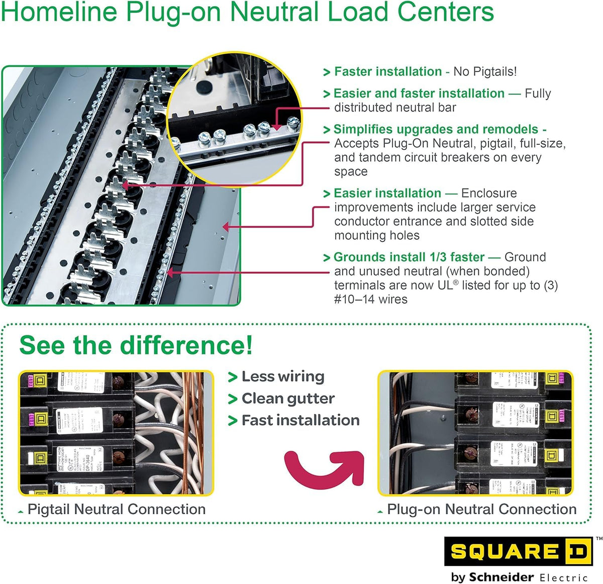 Square D - HOM2040M200PC Square D Convertible Mains (Breaker) Load Center, 120/240 Vac, 200 A, 1 Phases, 22000 Air Interrupt