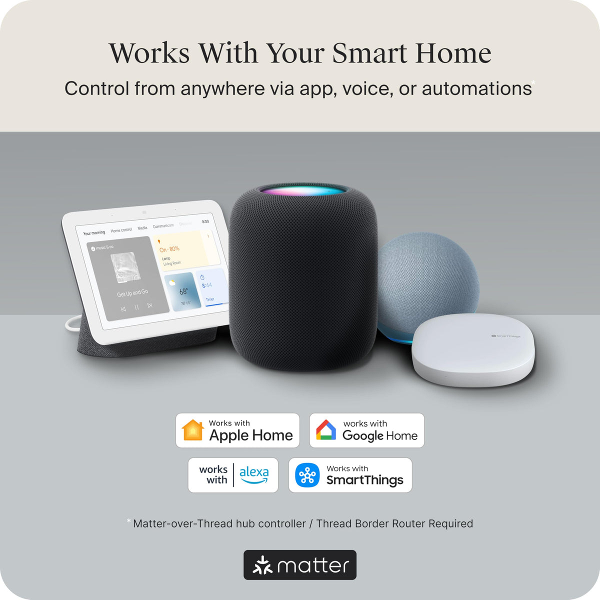 Level Bolt Smart Deadbolt - Make Your Lock Smart Without Changing Keys or Hardware - Matter-Over-Thread - Keyless & Remote Access via Apple, Alexa, Google Home, SmartThings